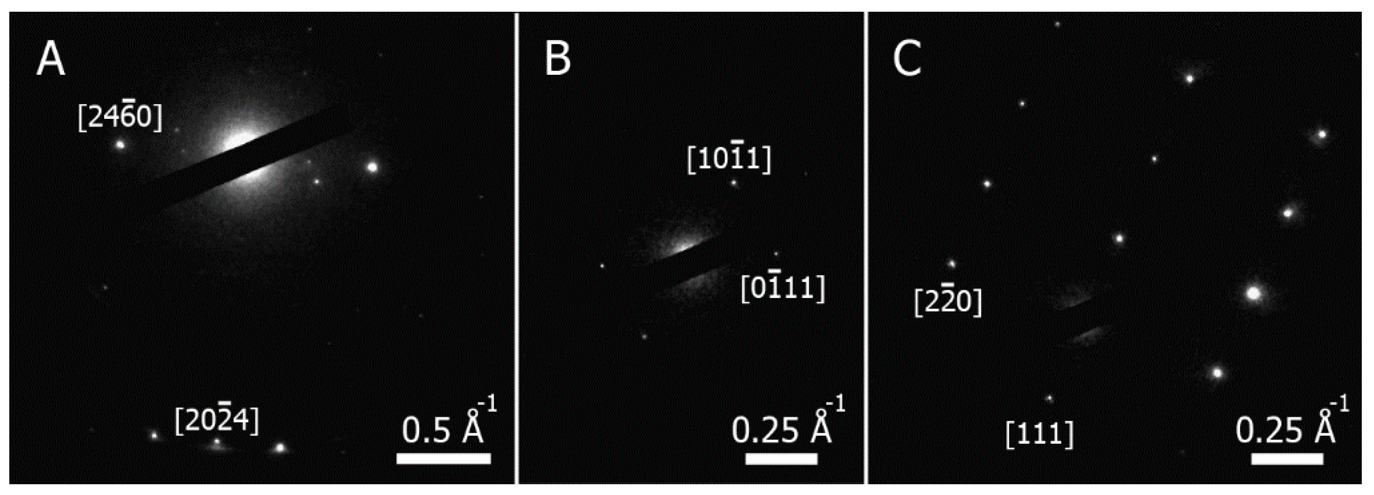 Materials 15 08842 g005 Materials 15 08842 g005