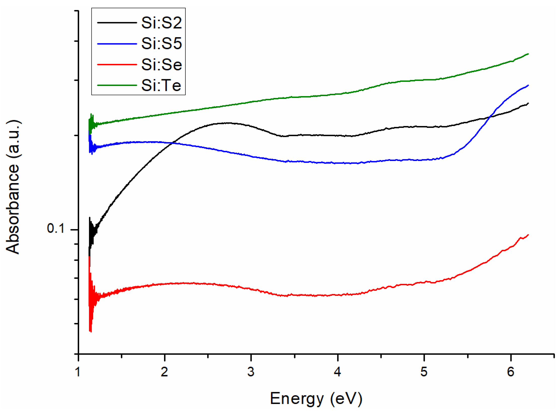 Materials 15 08842 g006 Materials 15 08842 g006