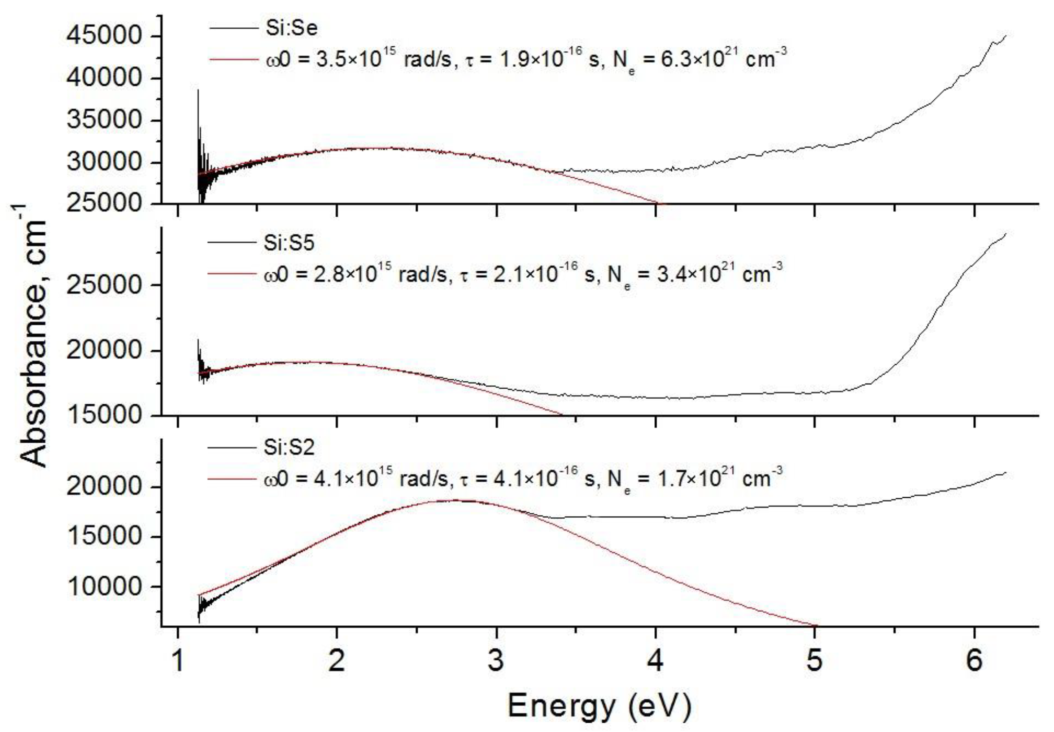 Materials 15 08842 g007 Materials 15 08842 g007