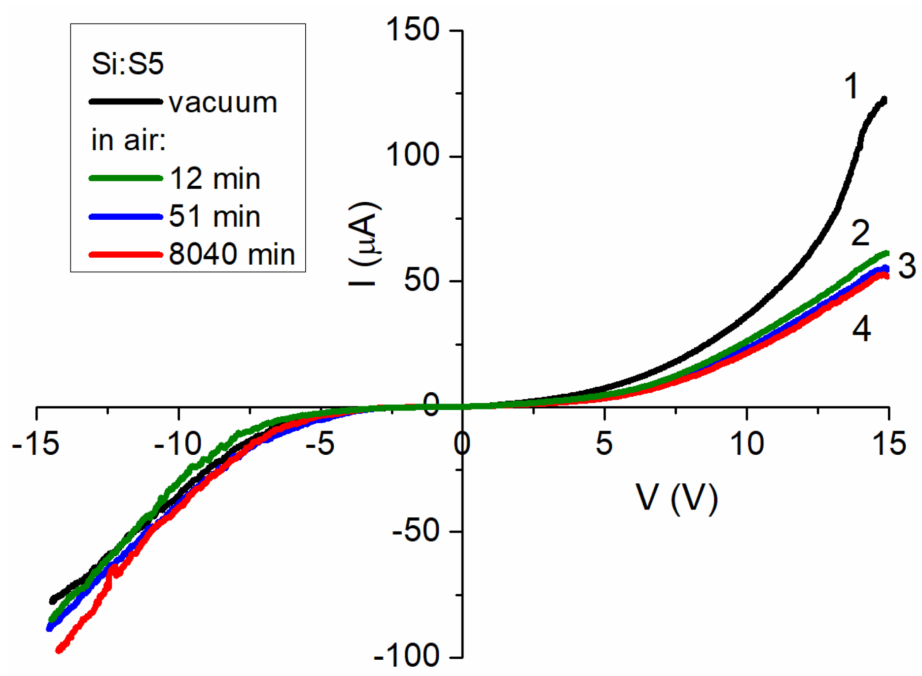 Materials 15 08842 g008 Materials 15 08842 g008
