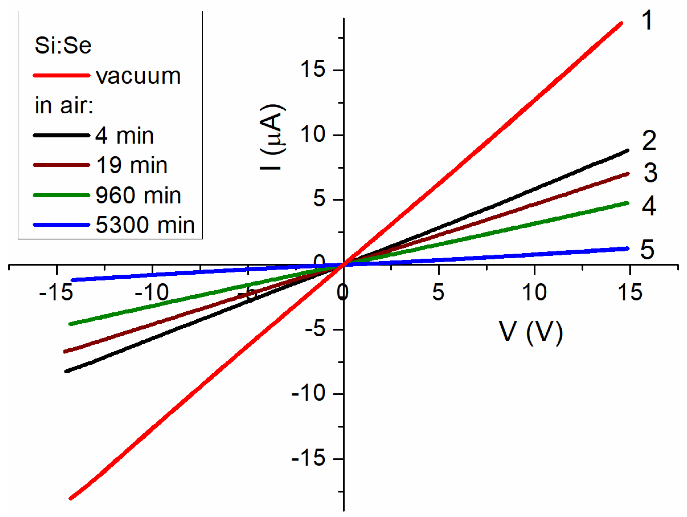 Materials 15 08842 g009 Materials 15 08842 g009