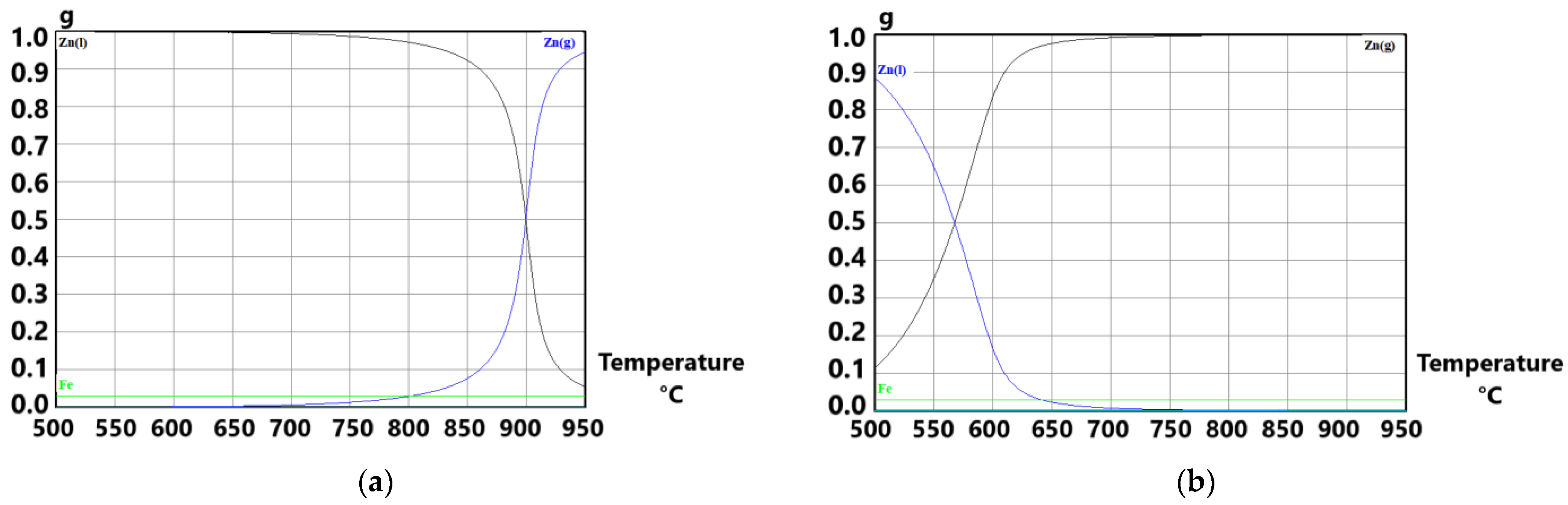 Materials 15 08843 g004