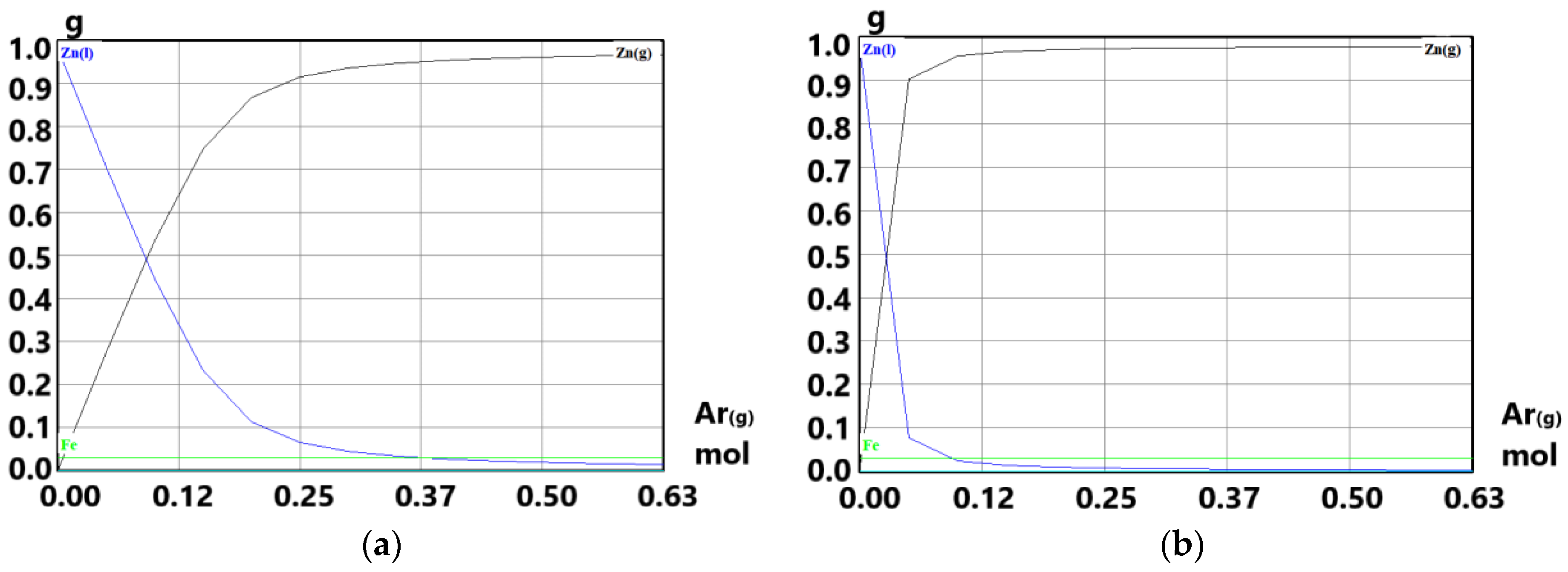 Materials 15 08843 g006