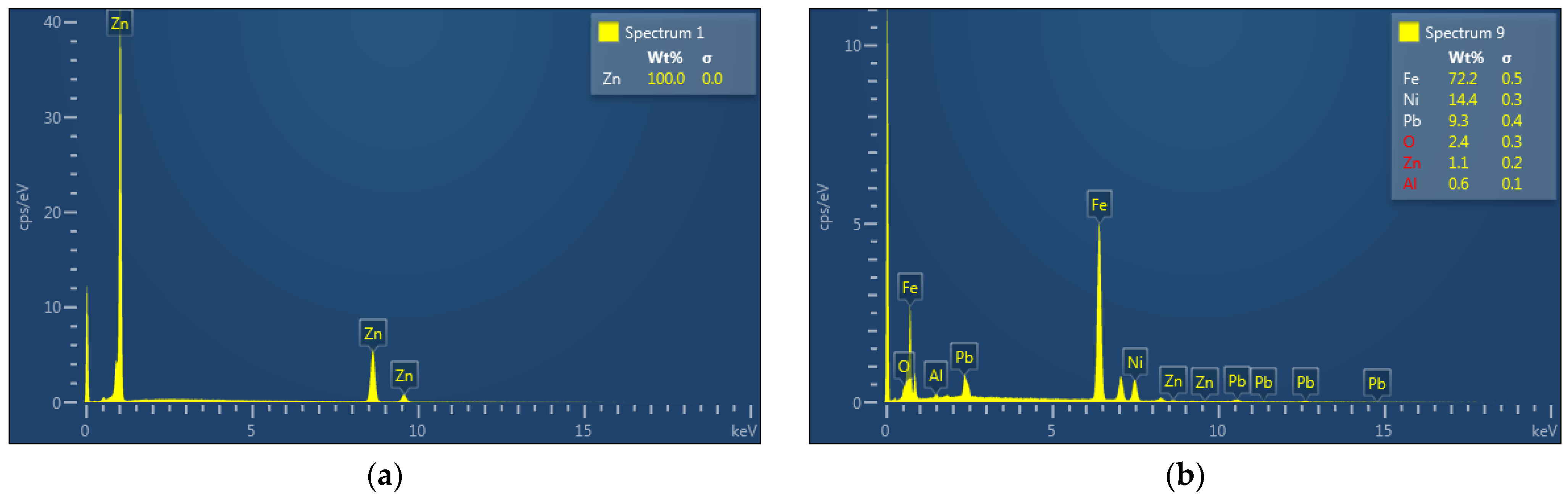 Materials 15 08843 g014