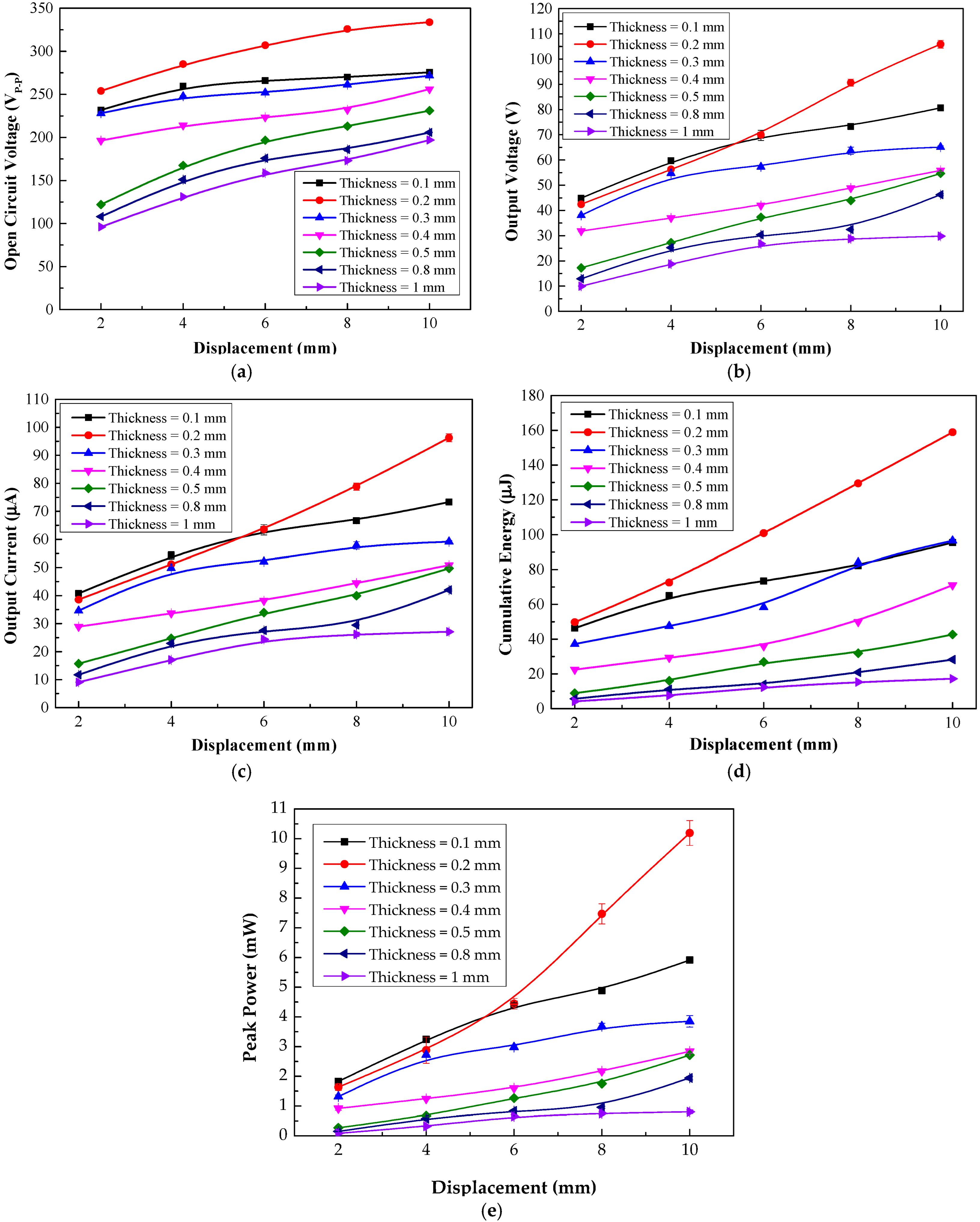 Materials 15 08853 g004
