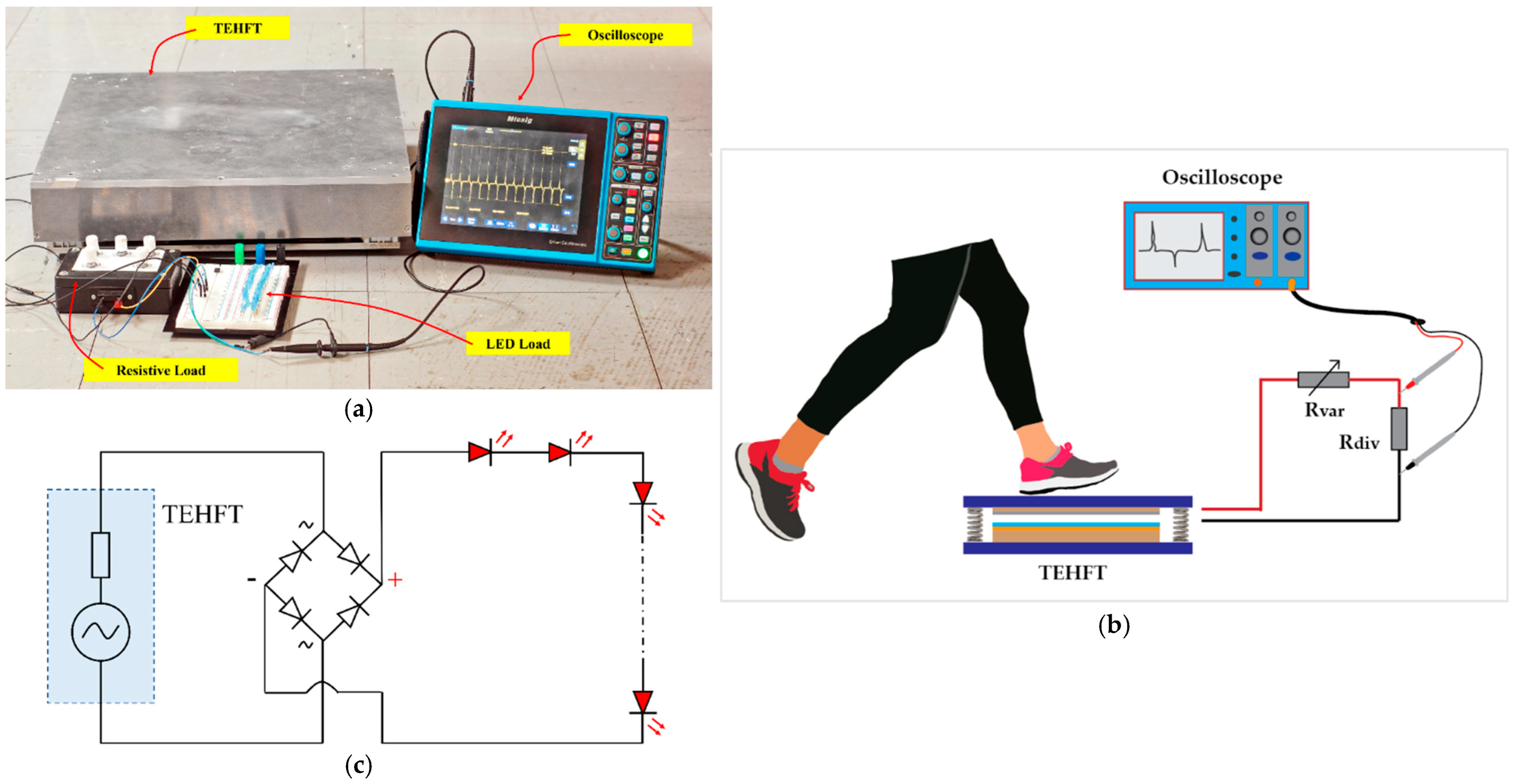 Materials 15 08853 g008