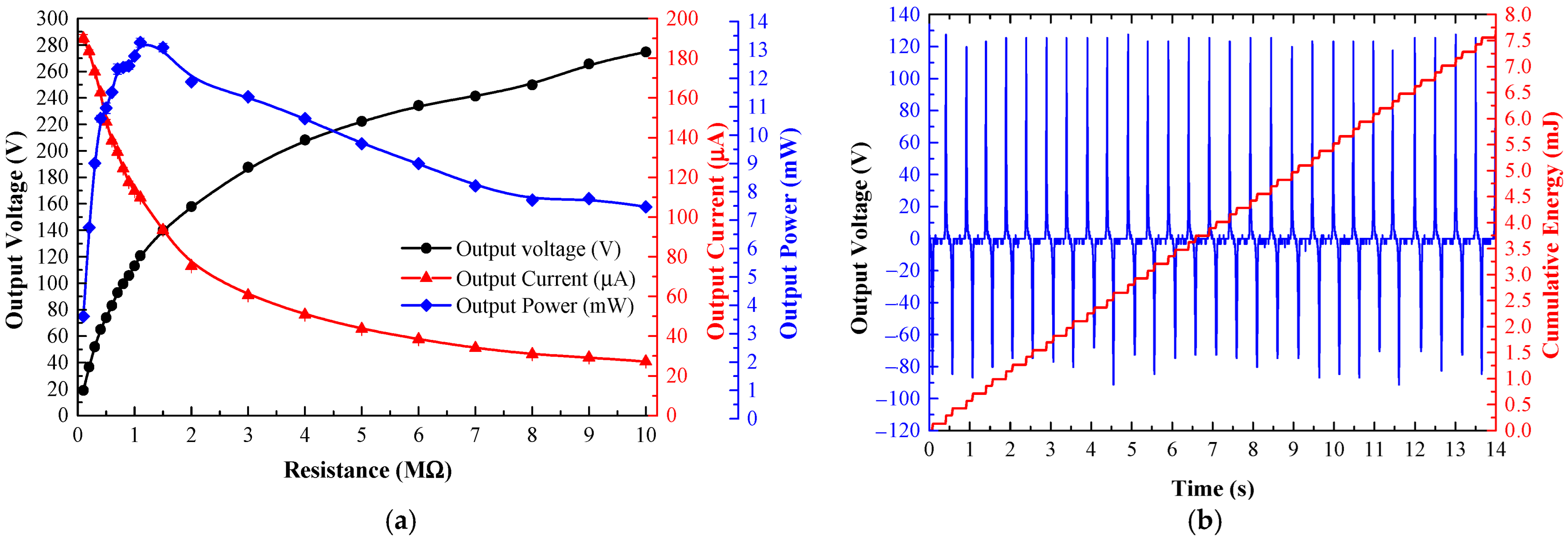 Materials 15 08853 g010
