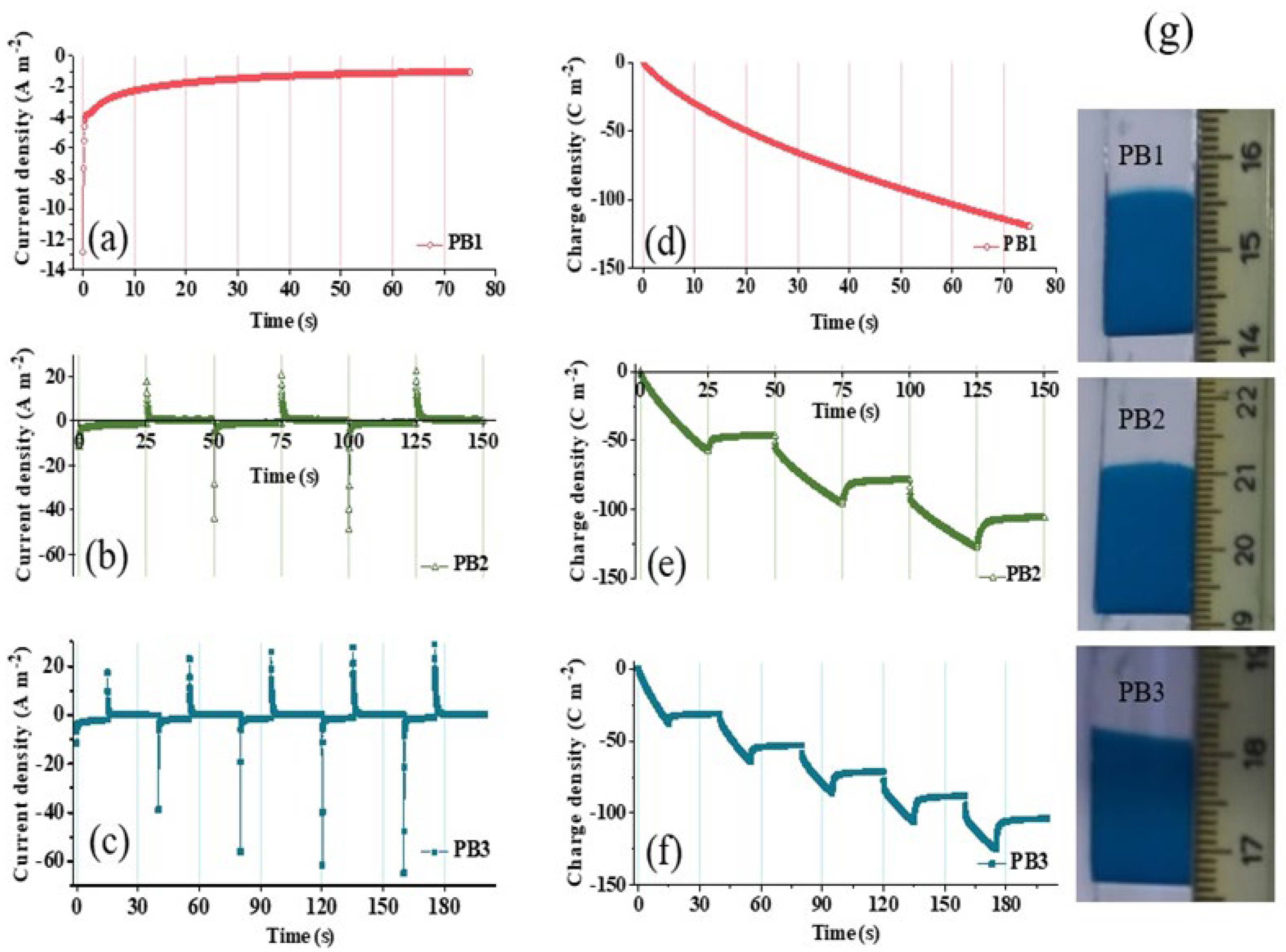 Materials 15 08857 g001