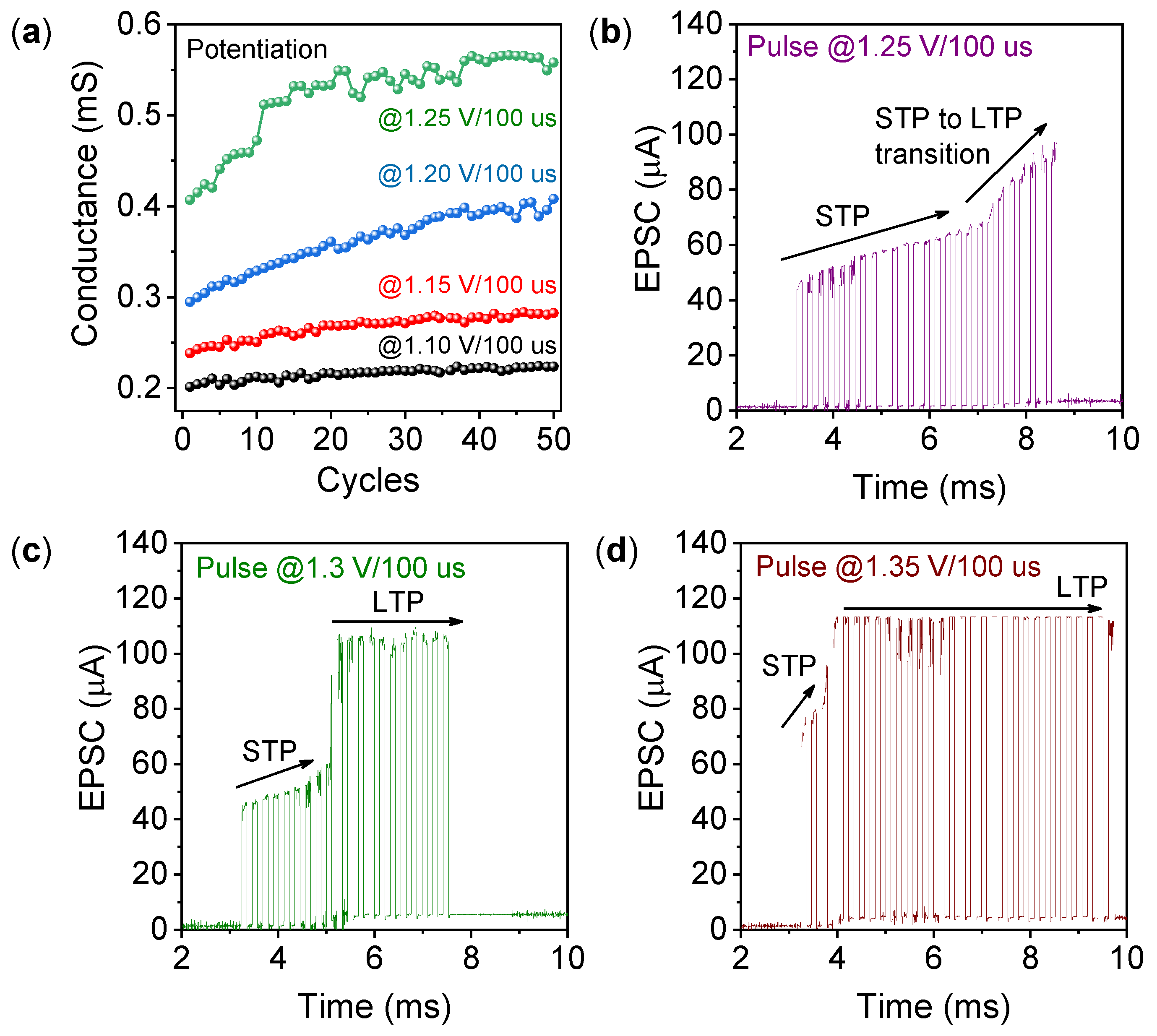 Materials 15 08858 g003 Materials 15 08858 g003