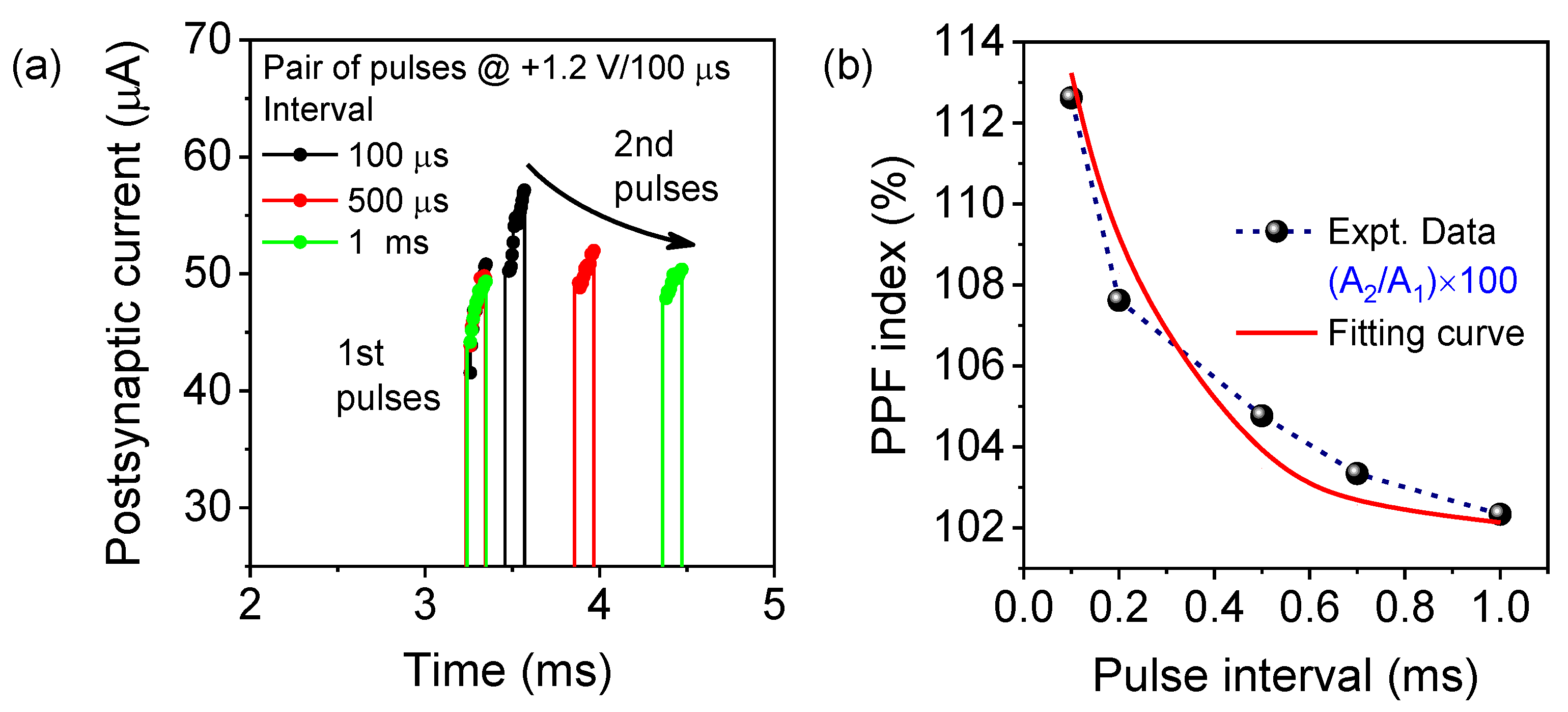 Materials 15 08858 g005 Materials 15 08858 g005