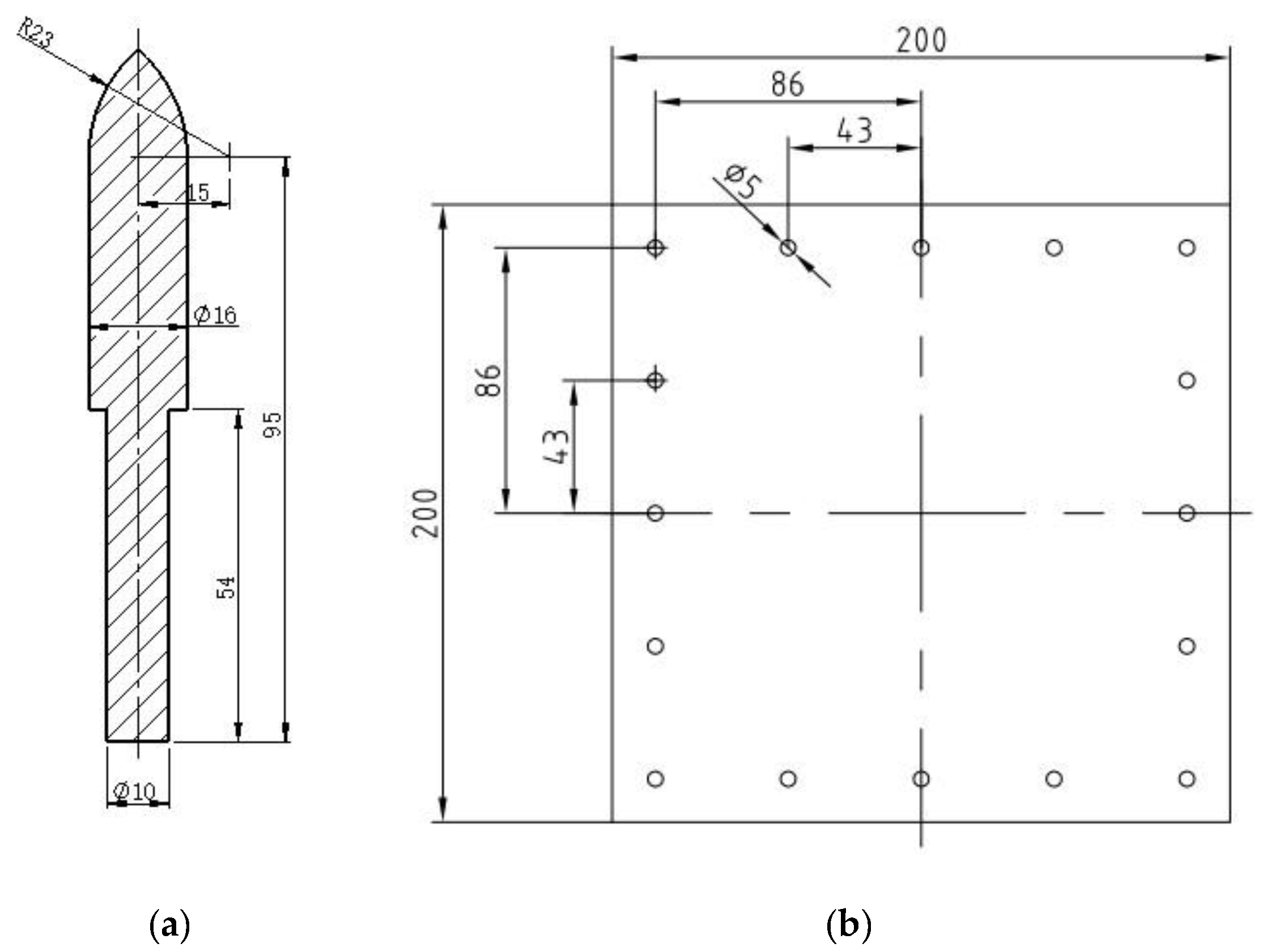 Materials 15 08859 g002