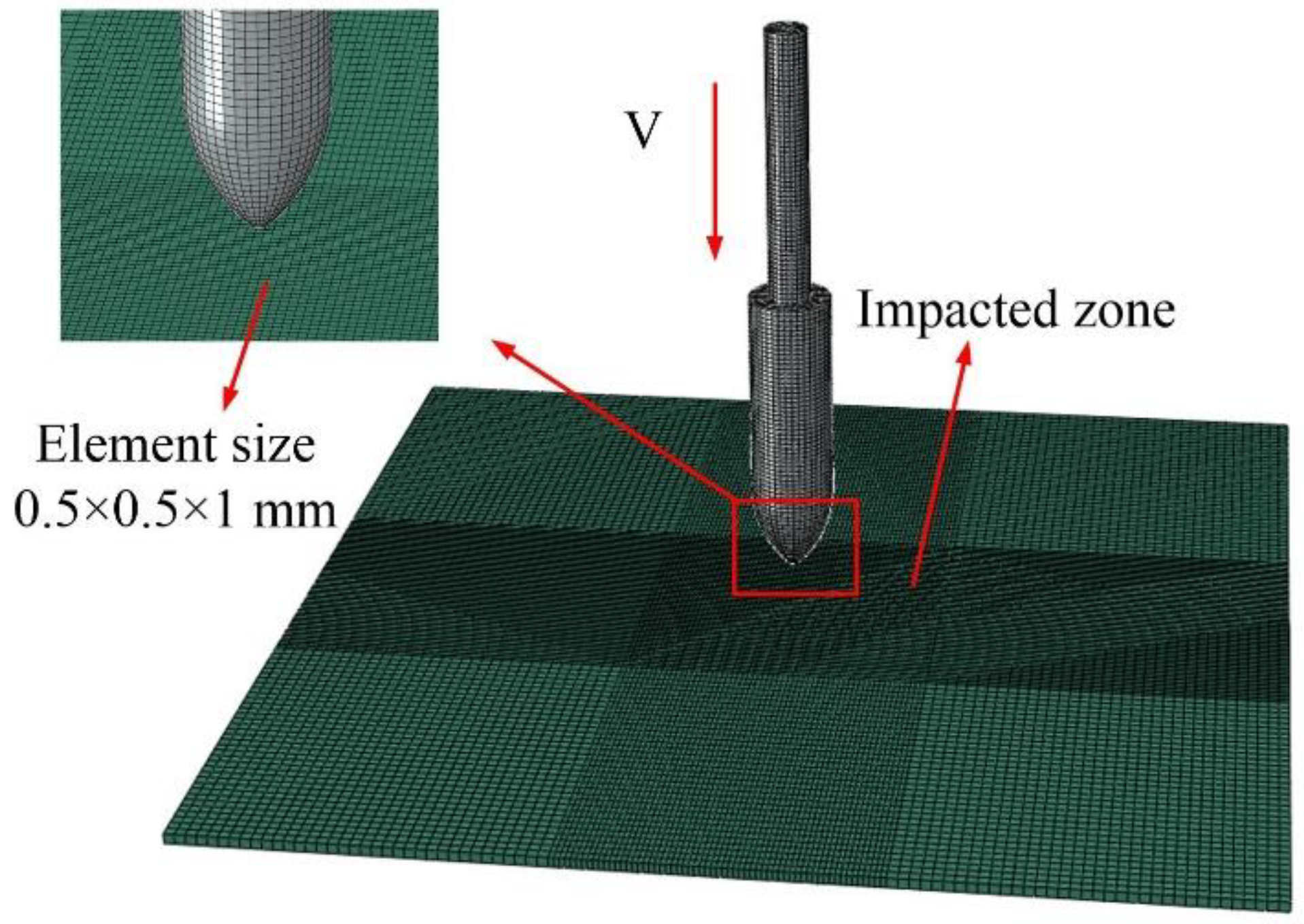 Materials 15 08859 g003