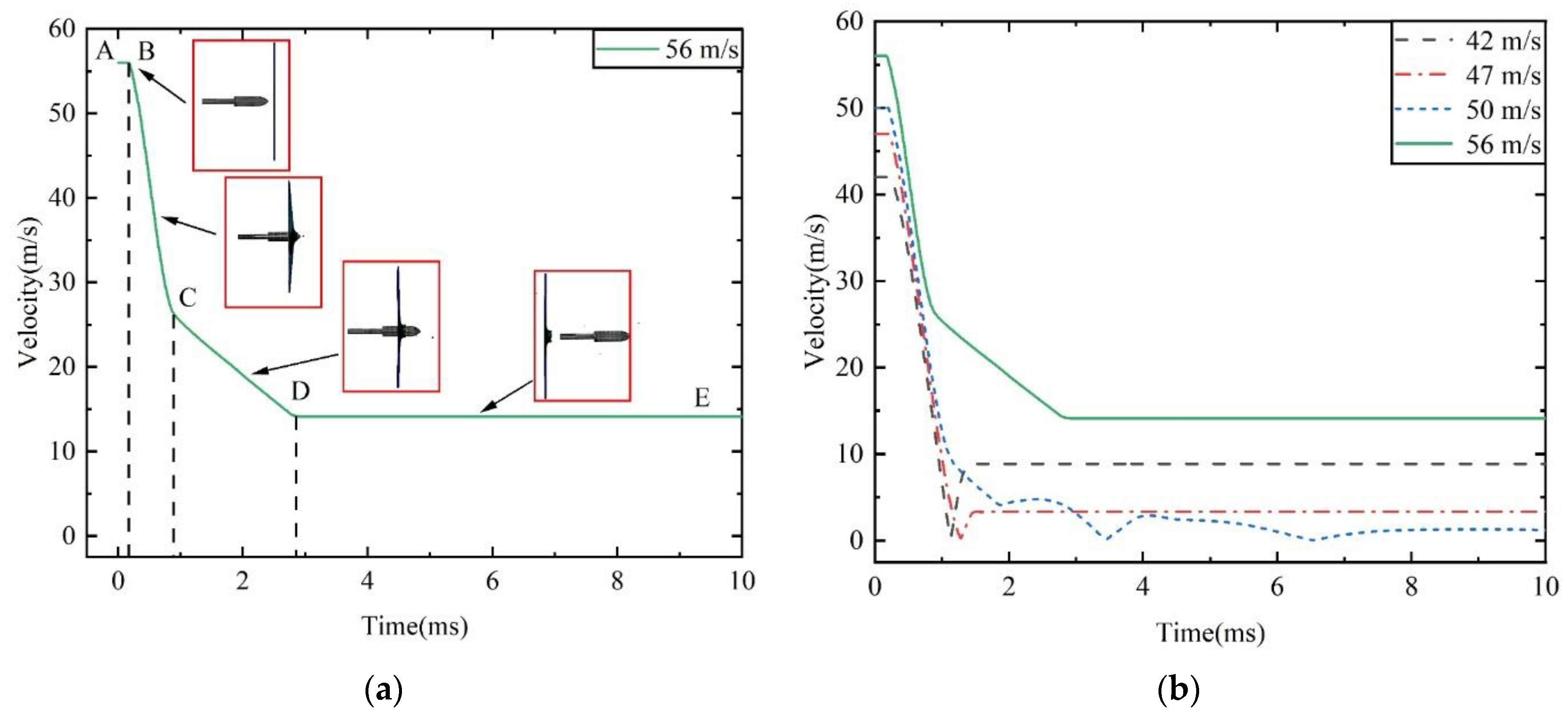 Materials 15 08859 g004