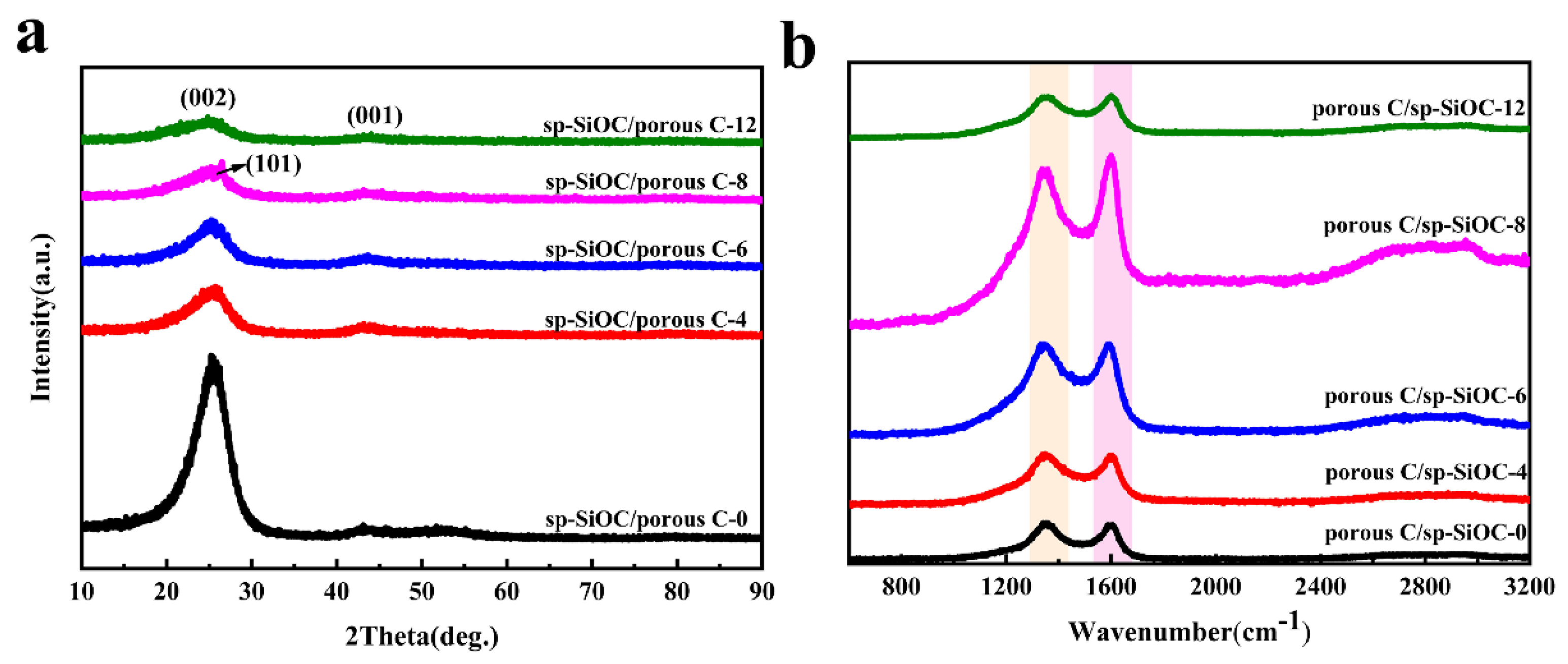 Materials 15 08864 g006