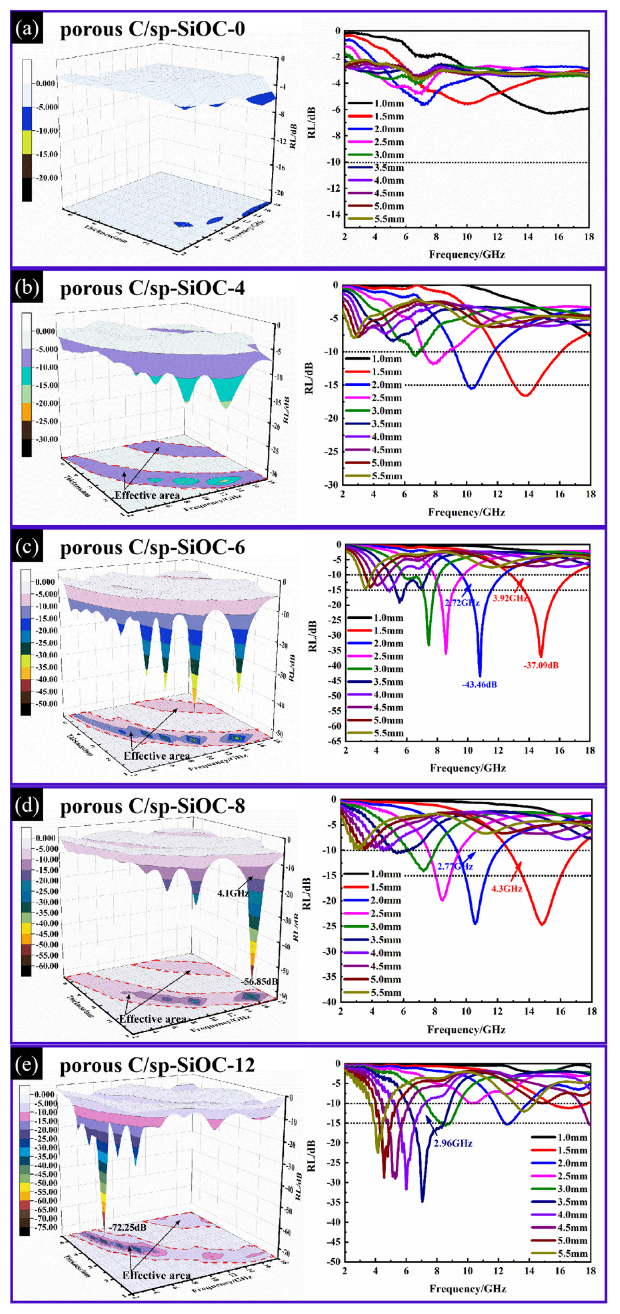 Materials 15 08864 g007