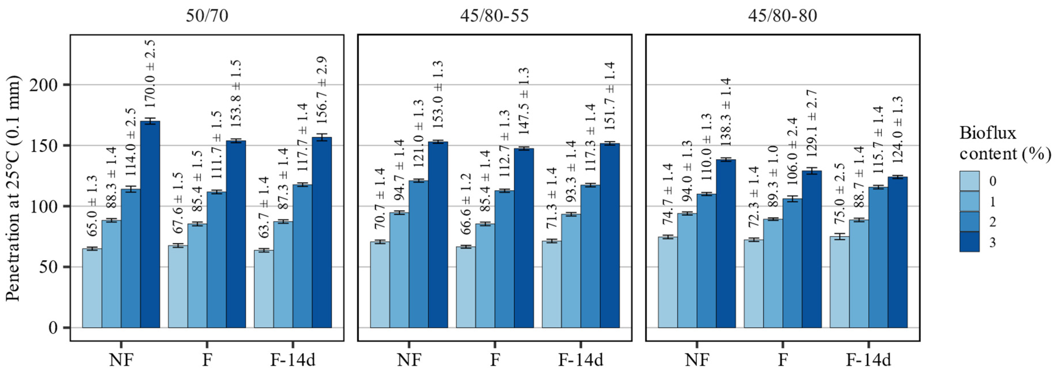 Materials 15 08873 g001