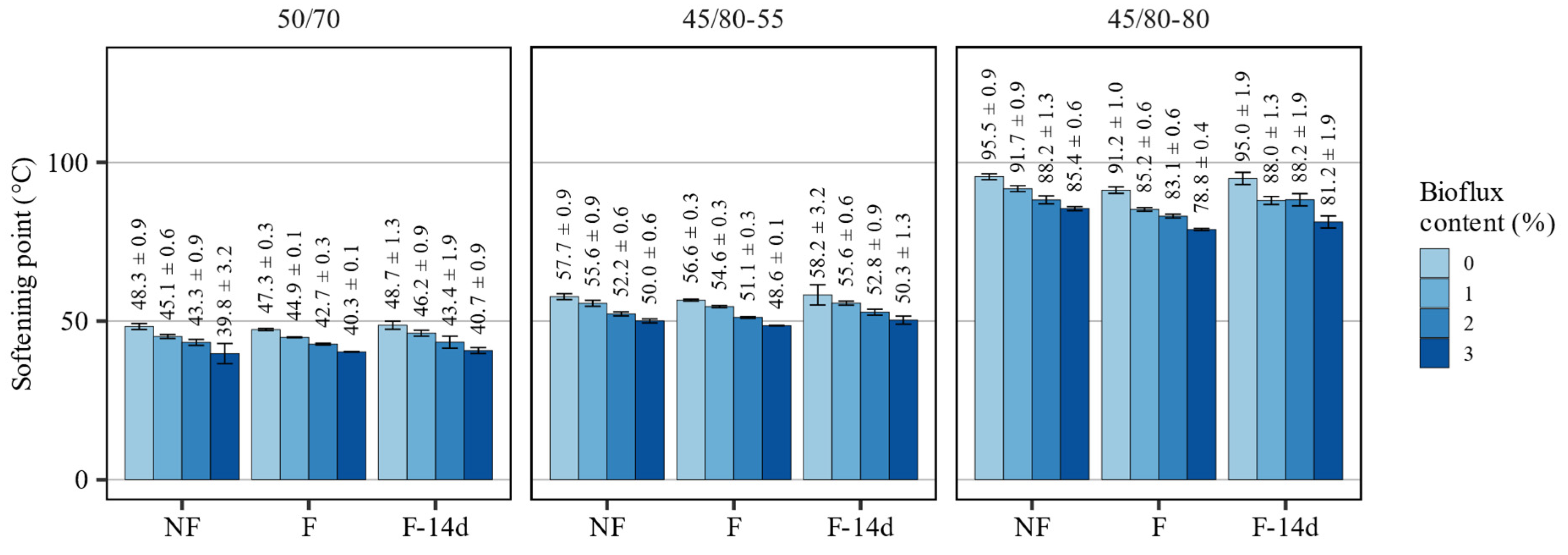 Materials 15 08873 g002
