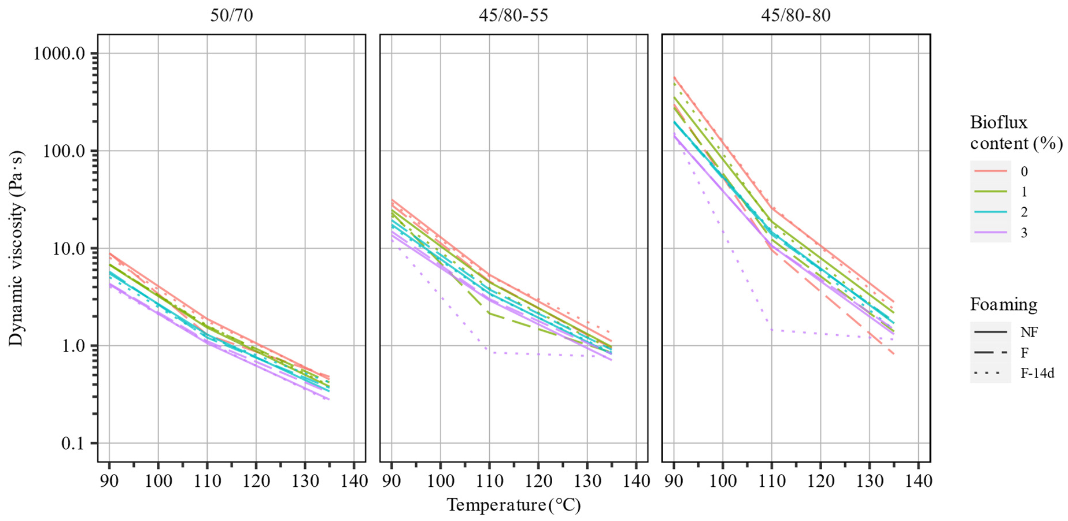 Materials 15 08873 g005