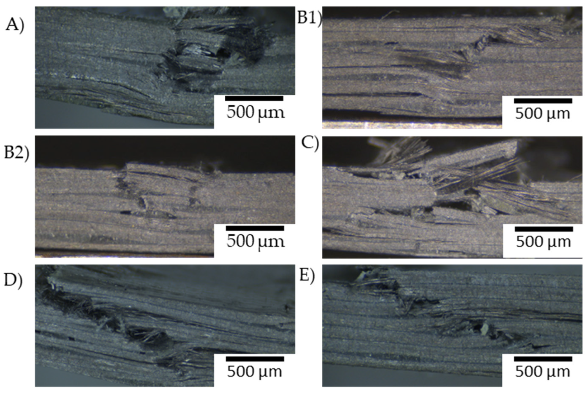 Materials 15 08877 g023 Materials 15 08877 g023