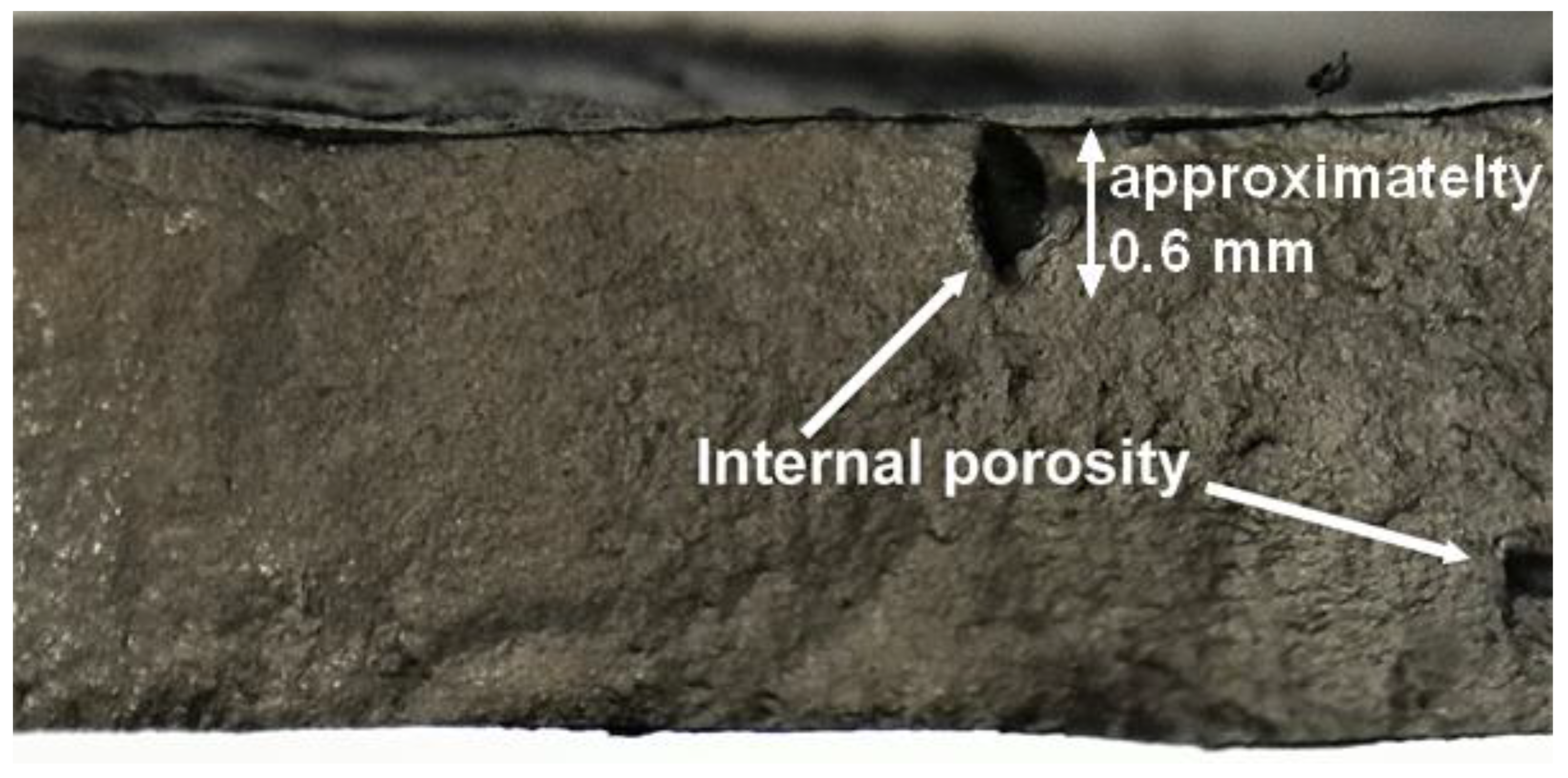 Materials 15 08890 g002