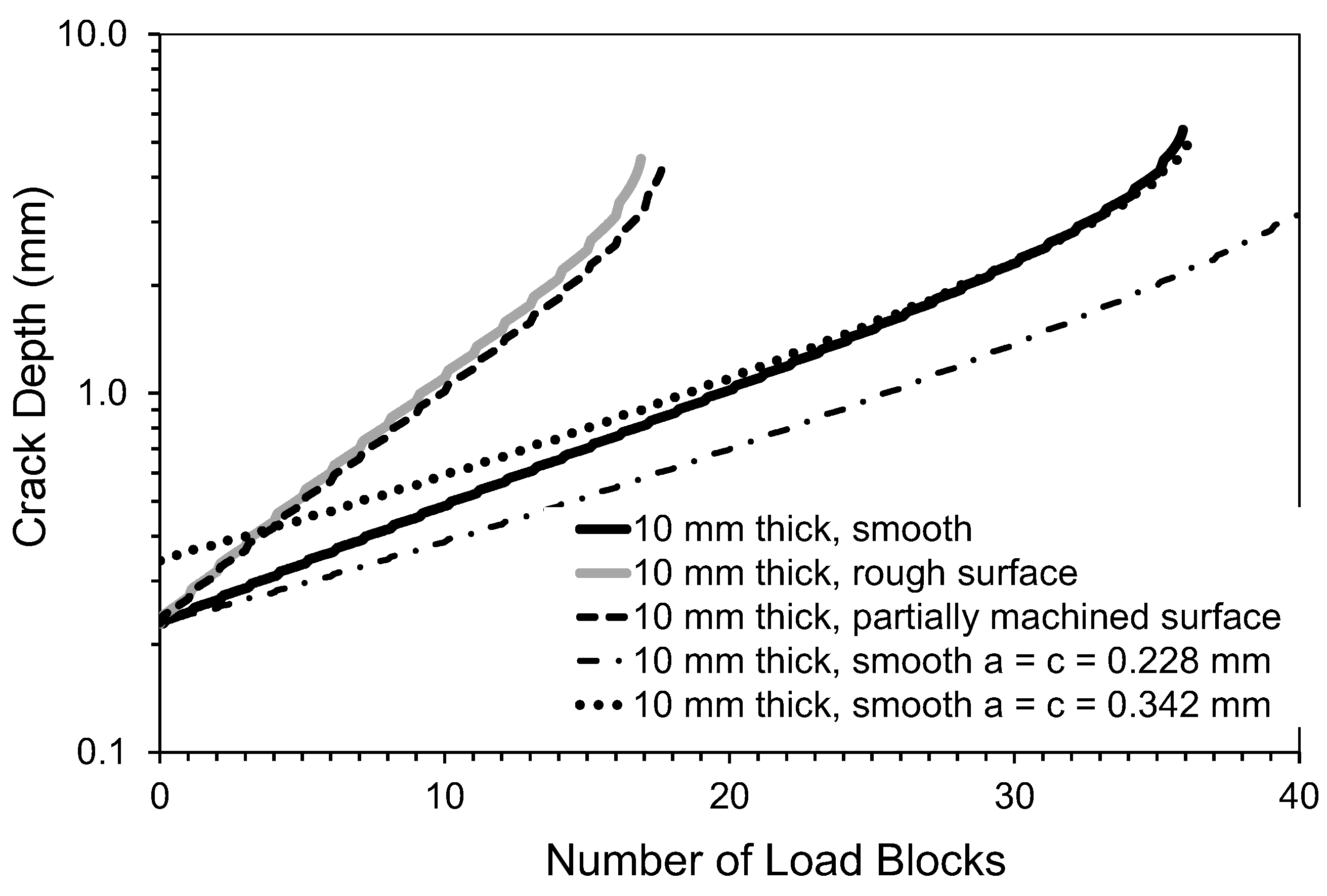 Materials 15 08890 g011