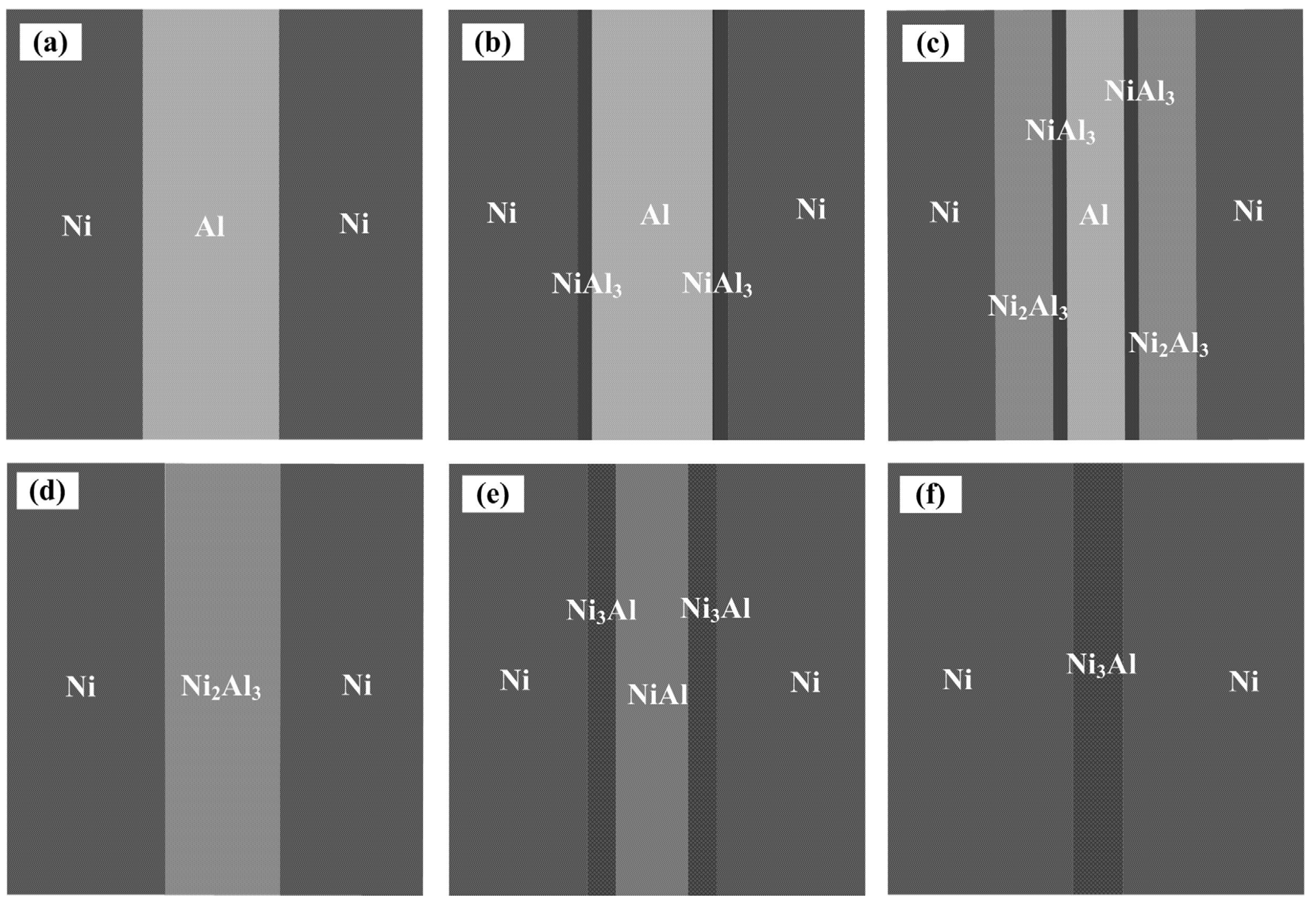 Materials 15 08892 g011 Materials 15 08892 g011