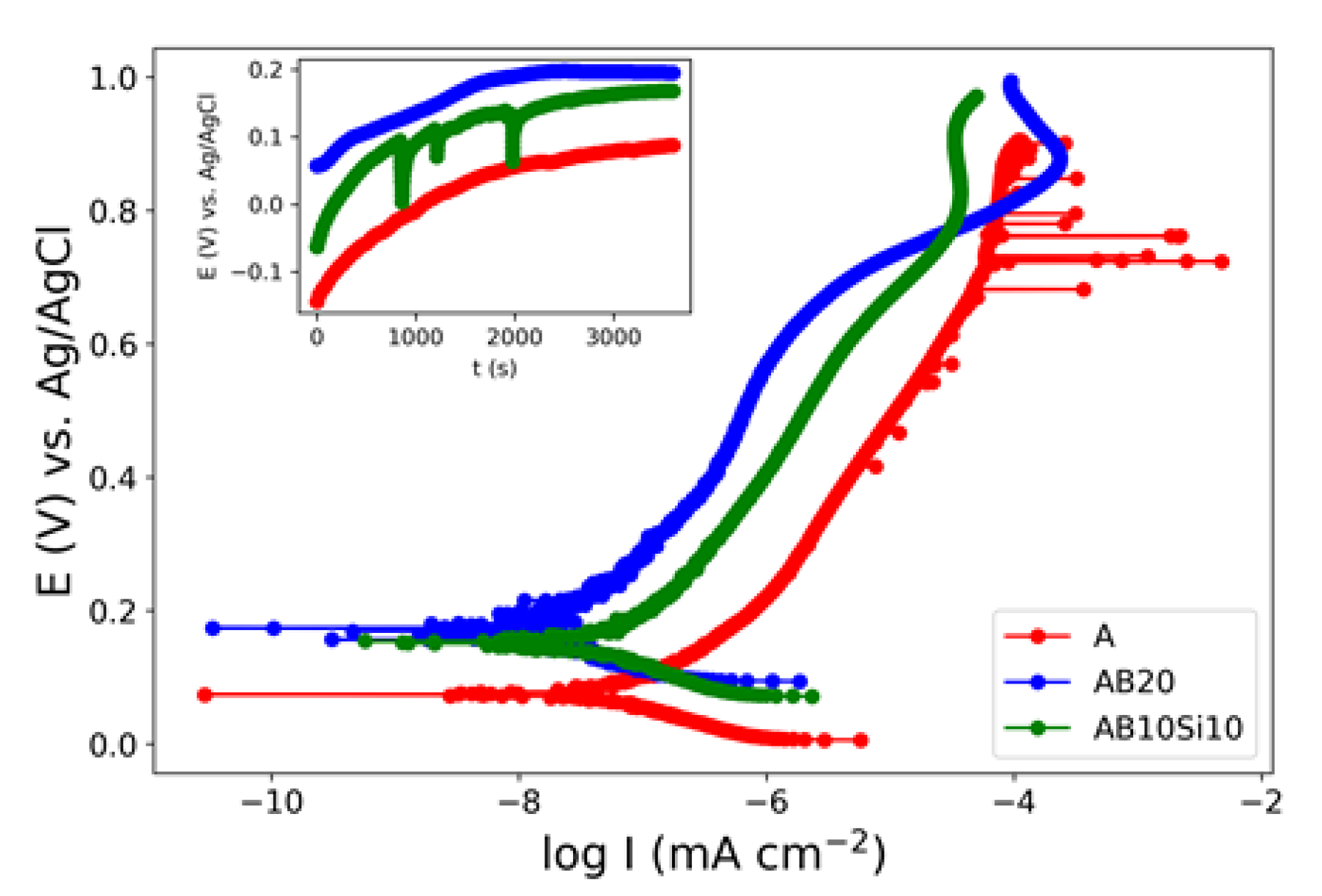 Materials 15 08897 g001