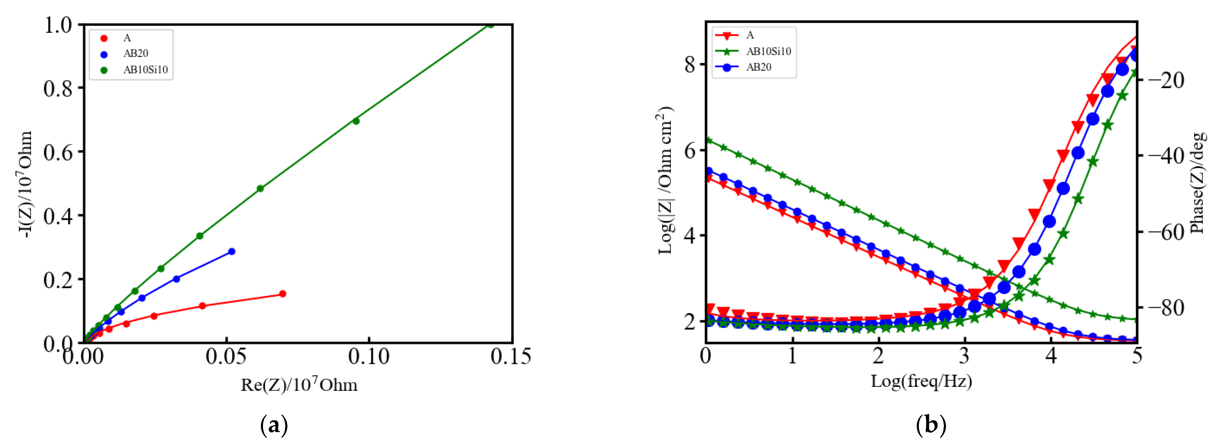 Materials 15 08897 g002
