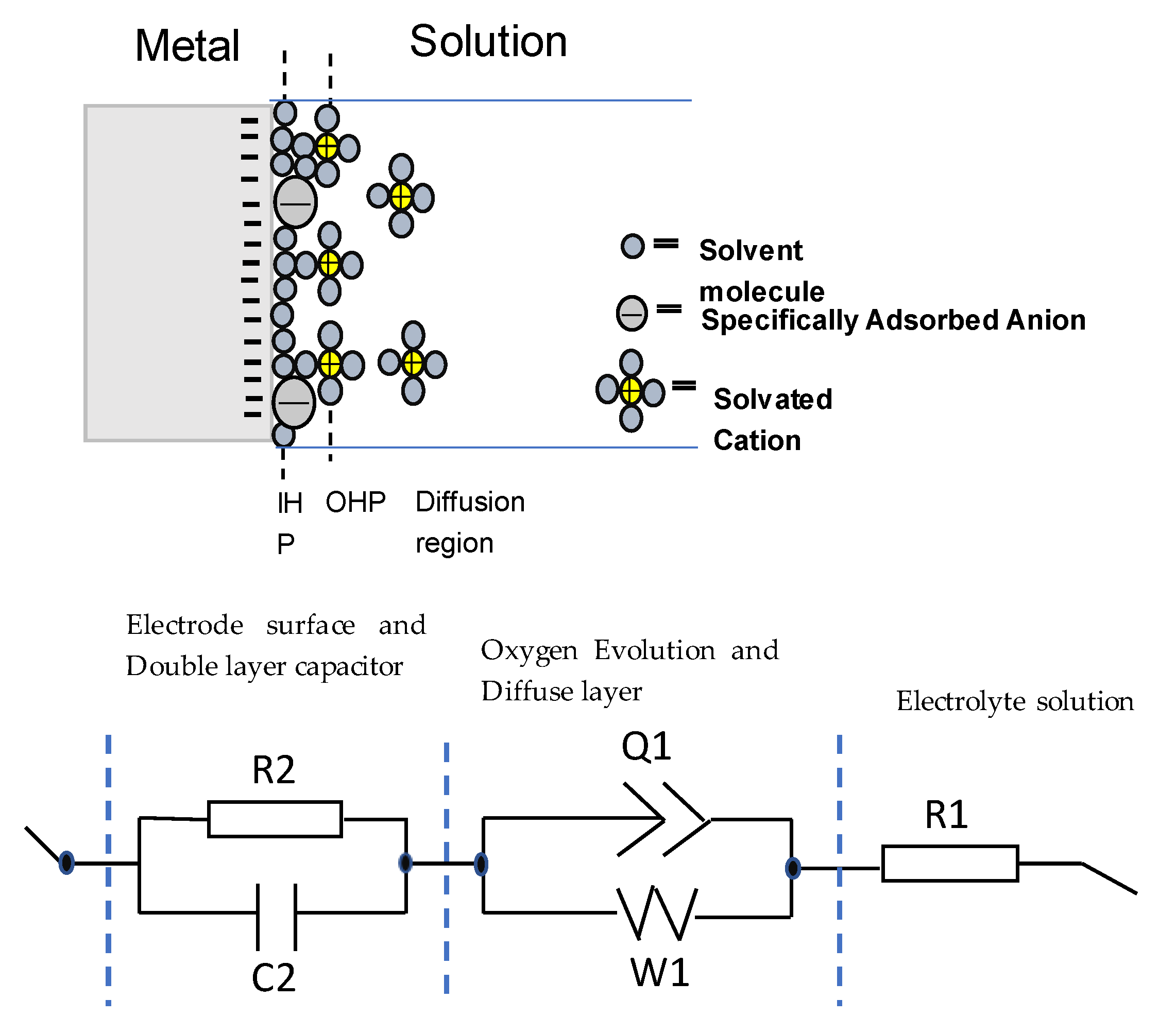 Materials 15 08897 g003
