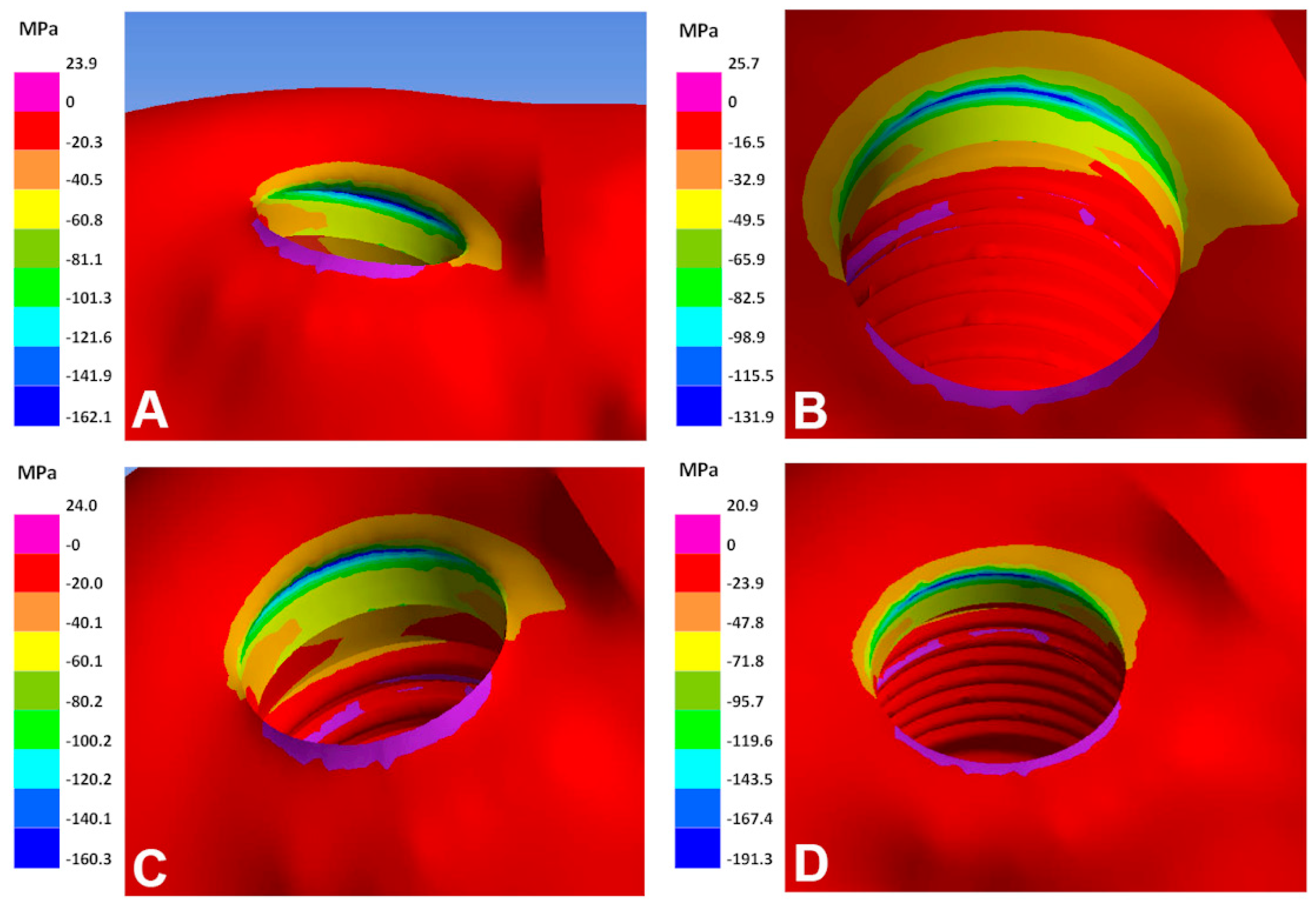 Materials 15 08903 g003