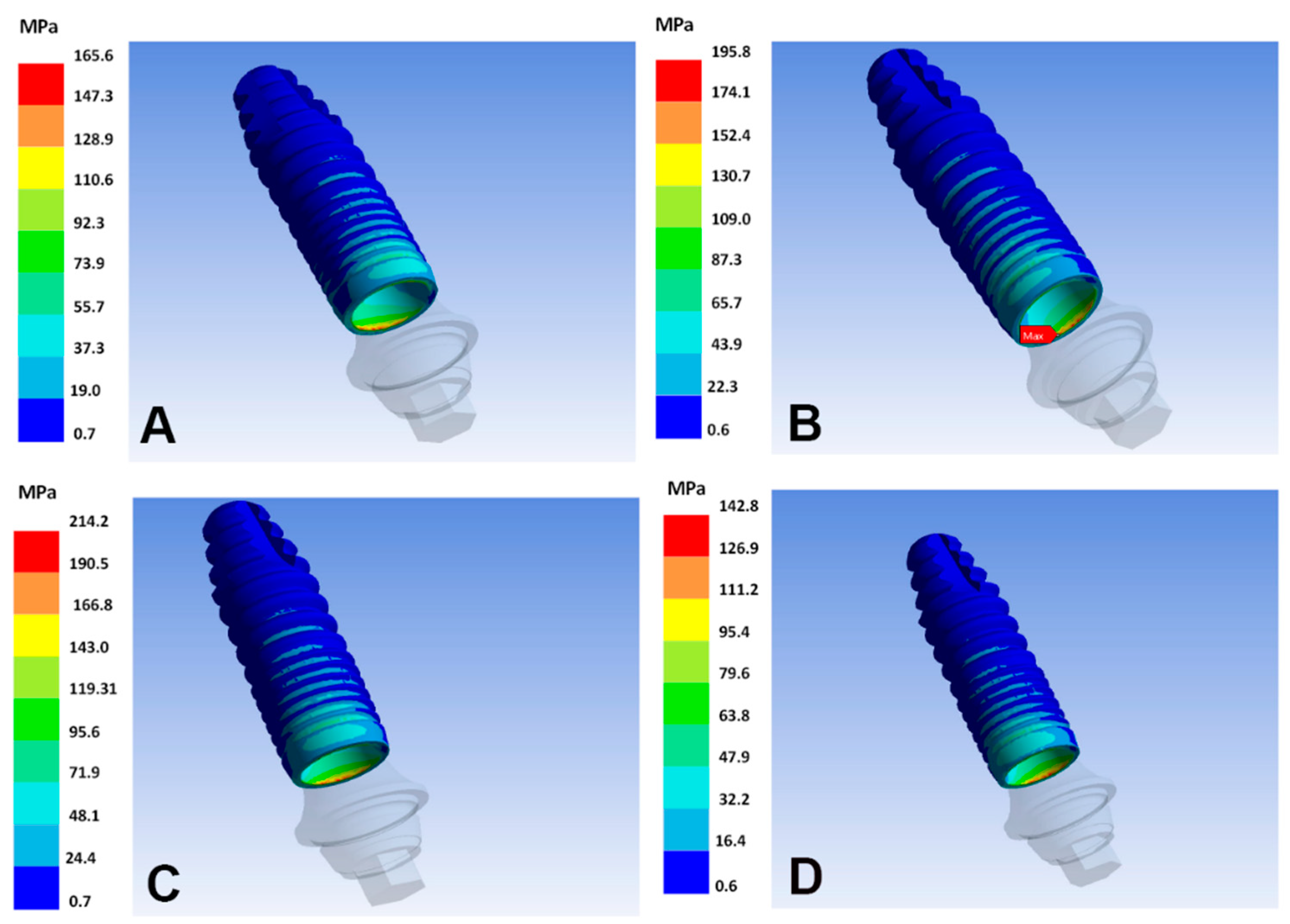 Materials 15 08903 g004