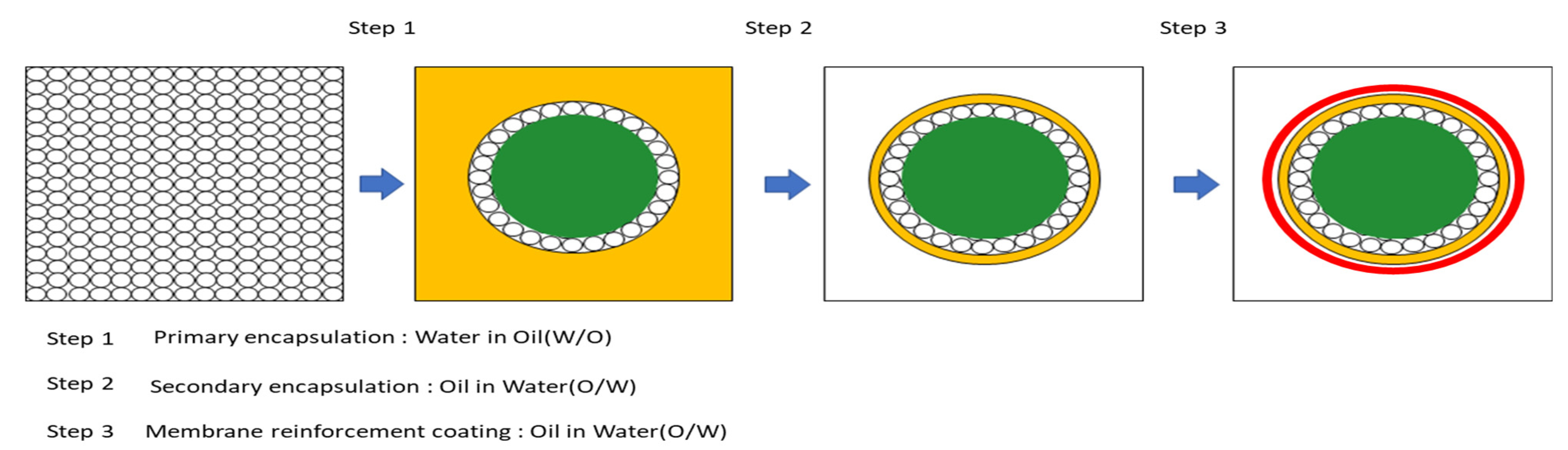 Materials 15 08907 g002 Materials 15 08907 g002