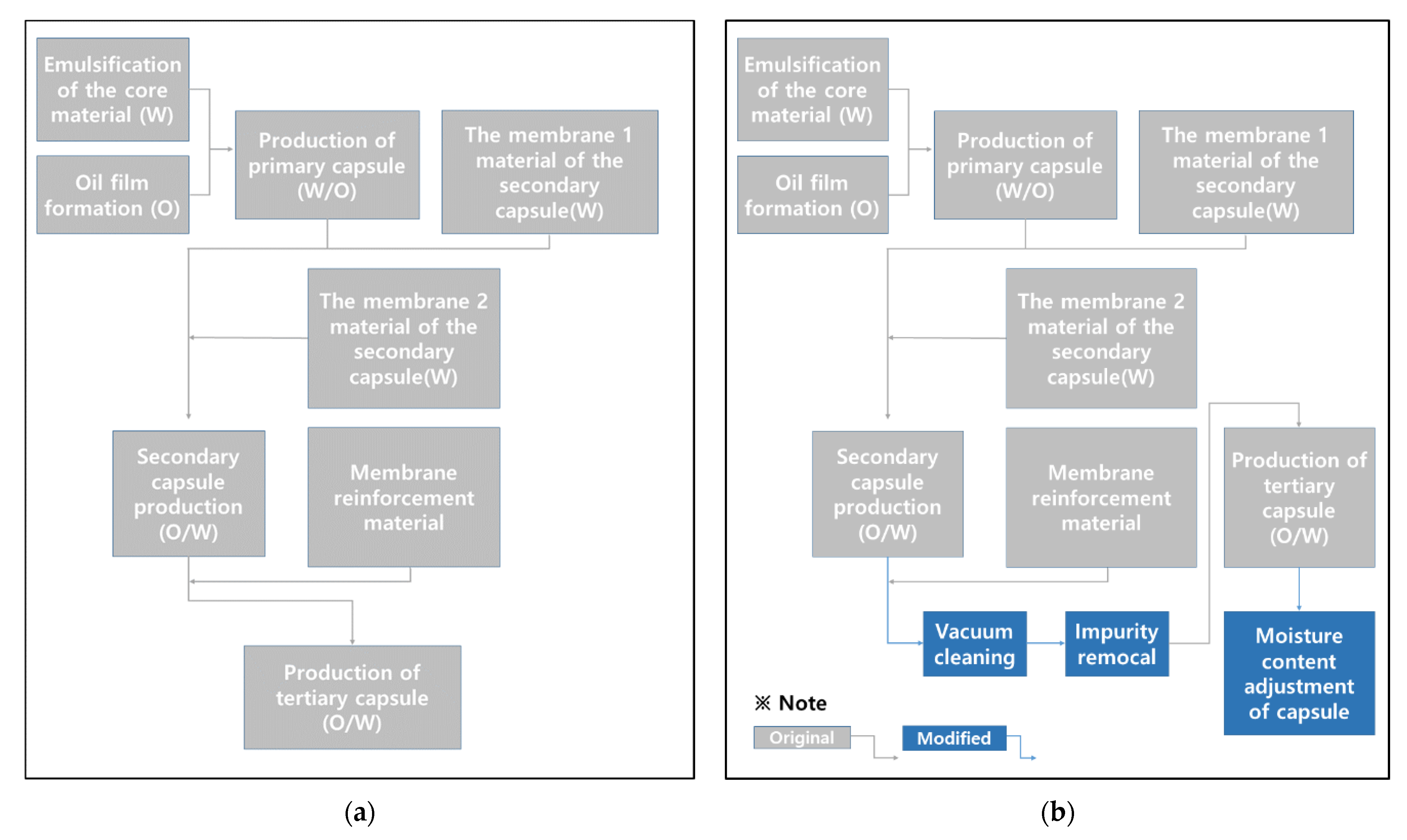 Materials 15 08907 g003 Materials 15 08907 g003