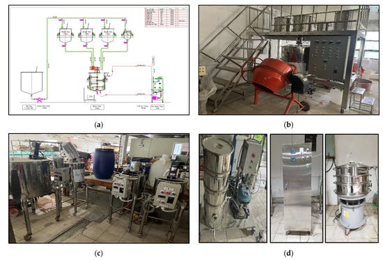 Materials 15 08907 g004