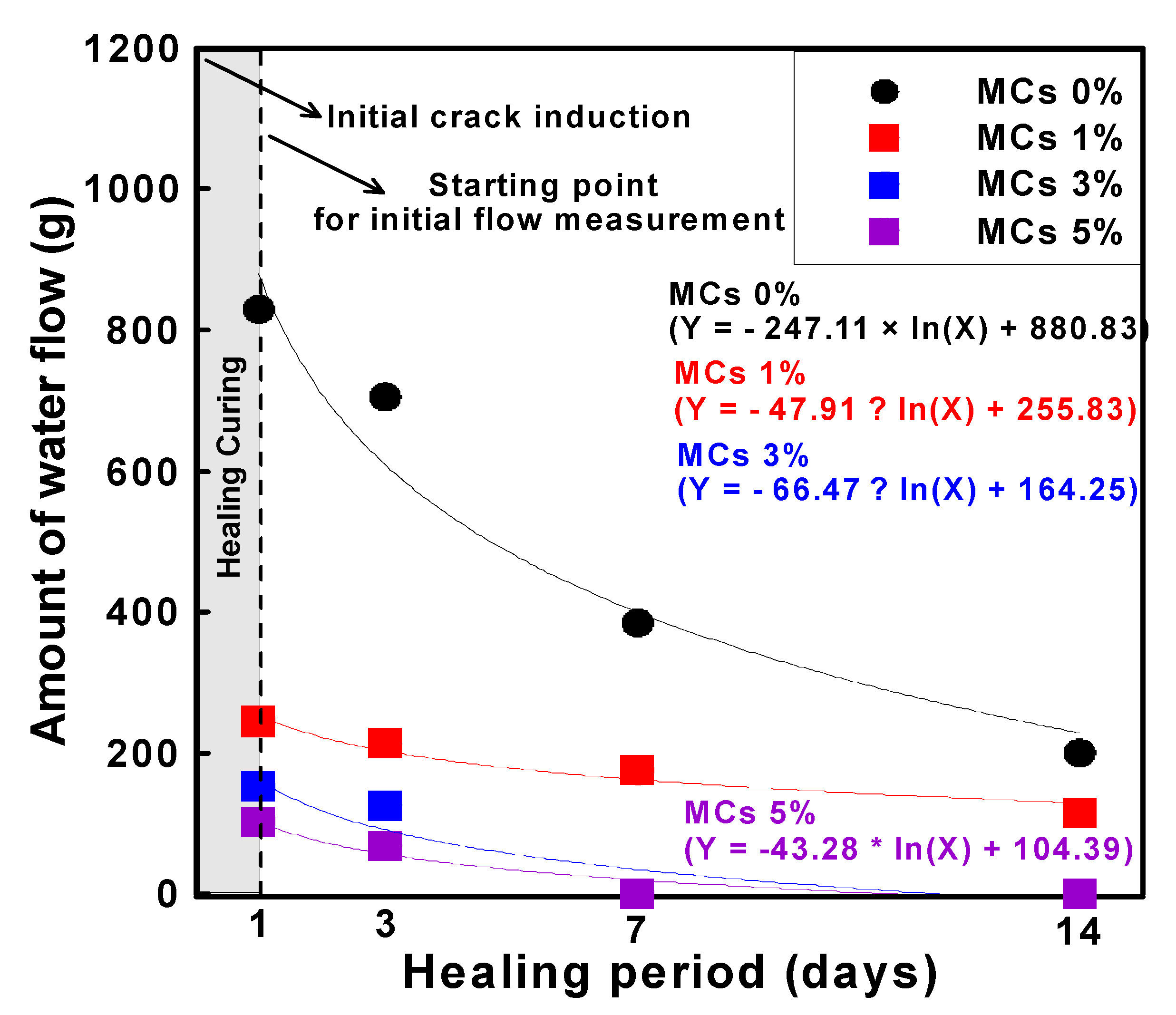 Materials 15 08907 g014 Materials 15 08907 g014