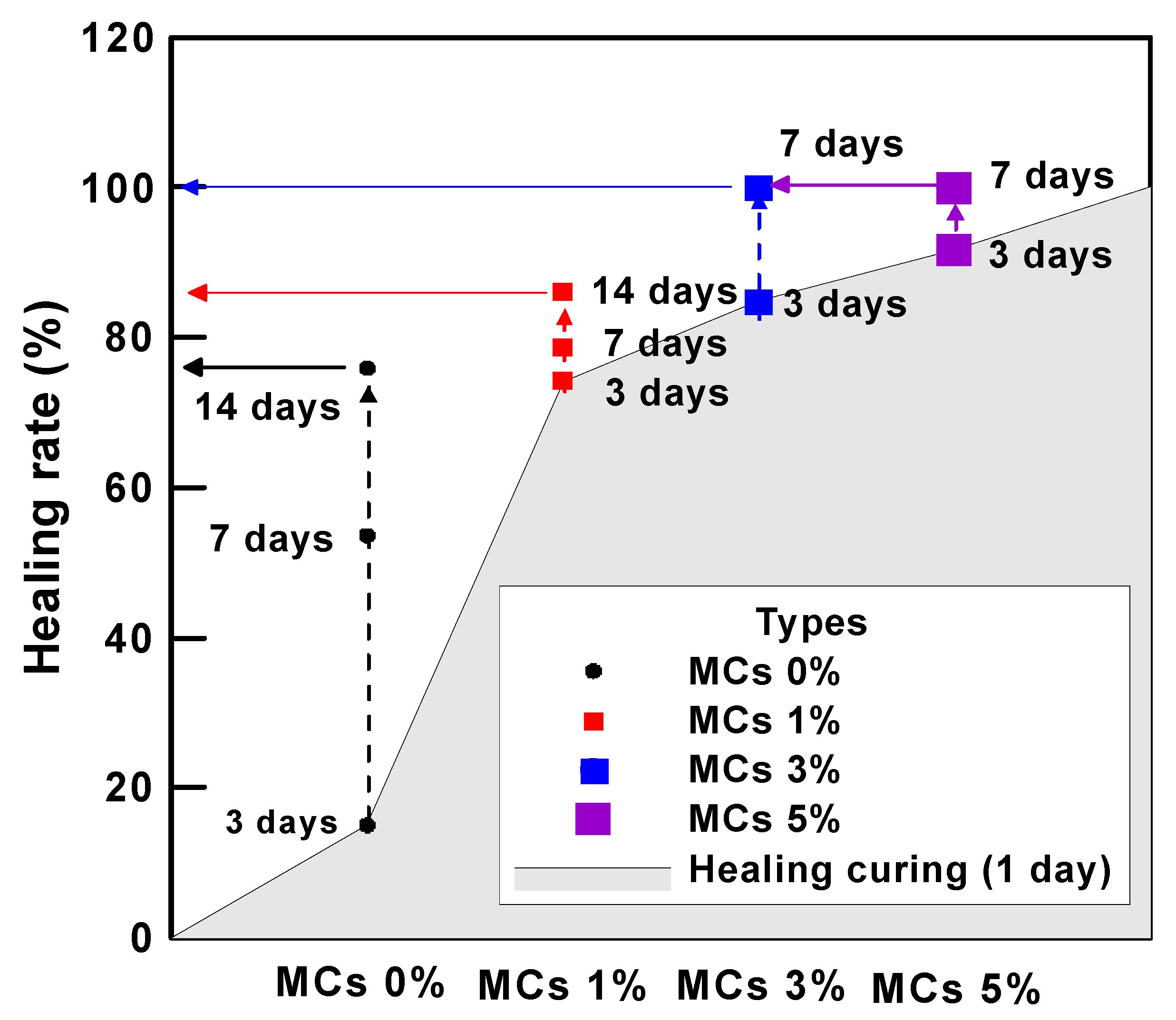 Materials 15 08907 g015 Materials 15 08907 g015
