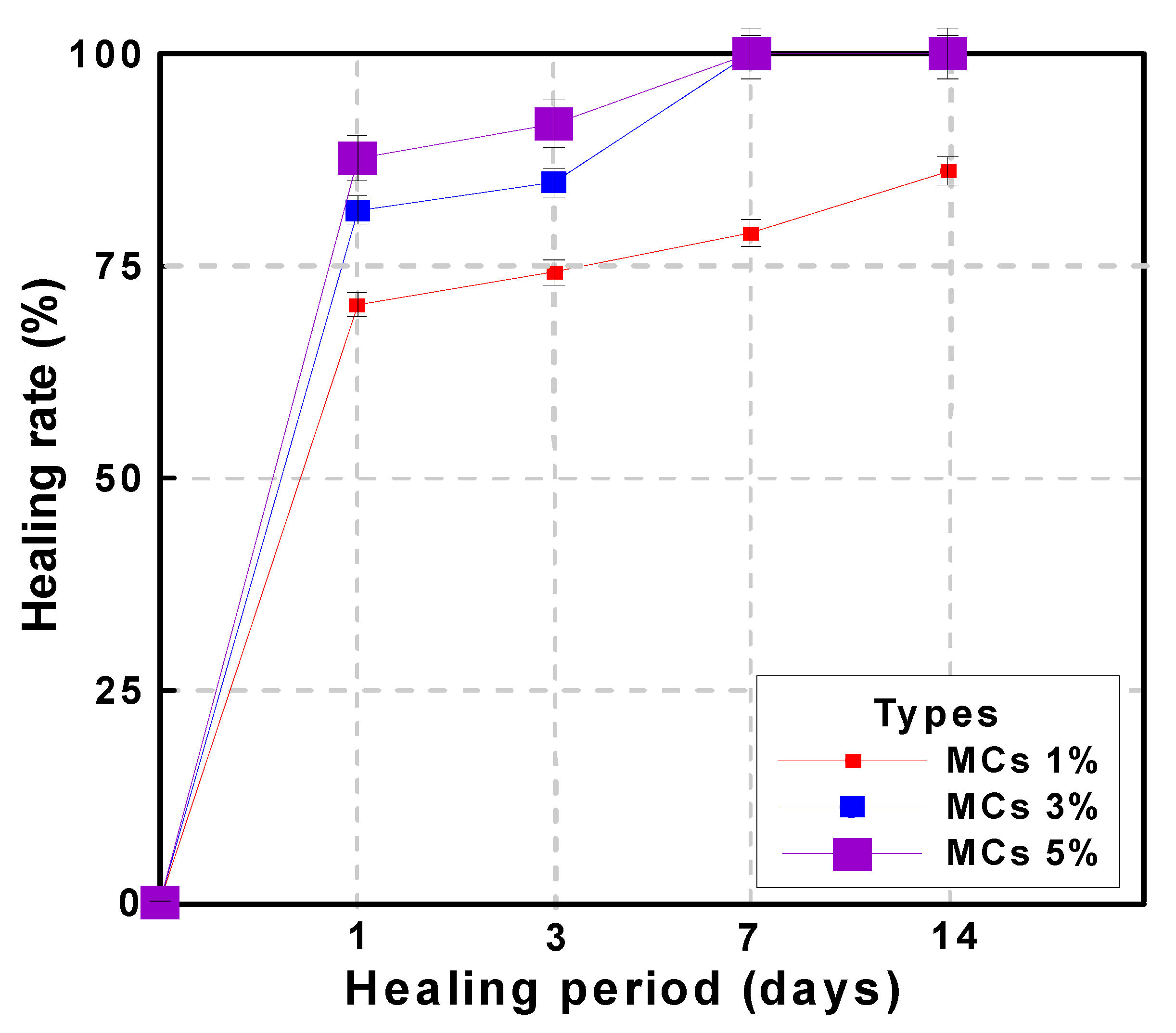 Materials 15 08907 g016 Materials 15 08907 g016