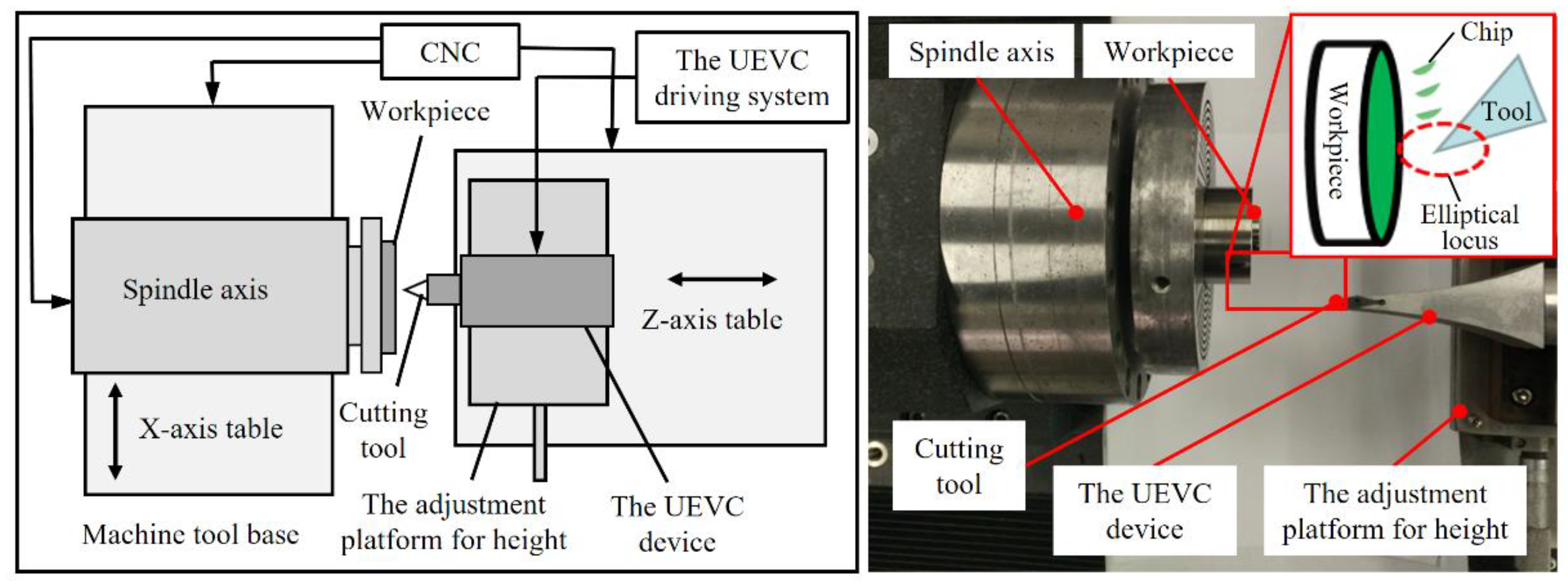 Materials 15 08910 g002 Materials 15 08910 g002
