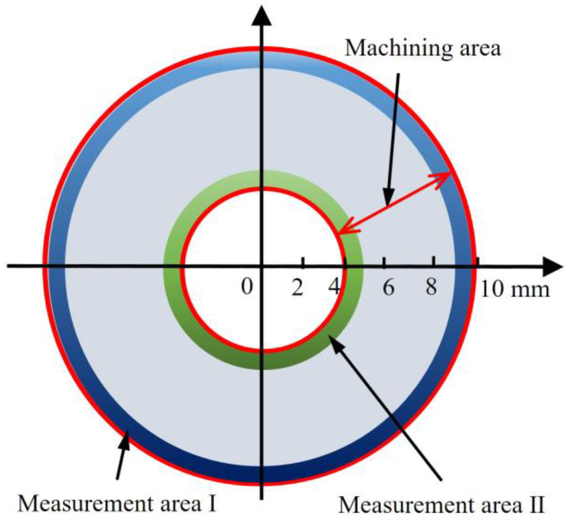 Materials 15 08910 g004 Materials 15 08910 g004