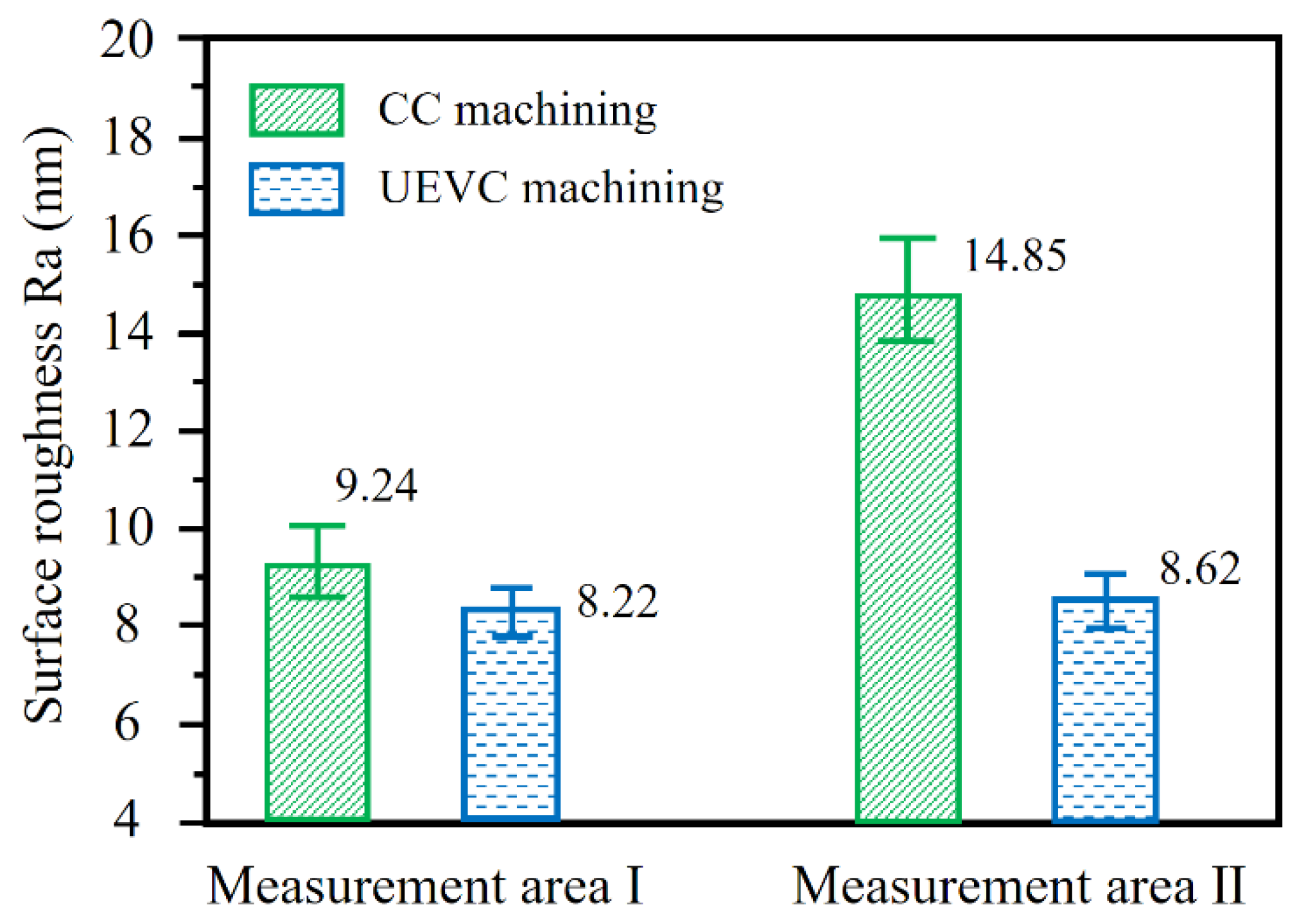 Materials 15 08910 g007 Materials 15 08910 g007