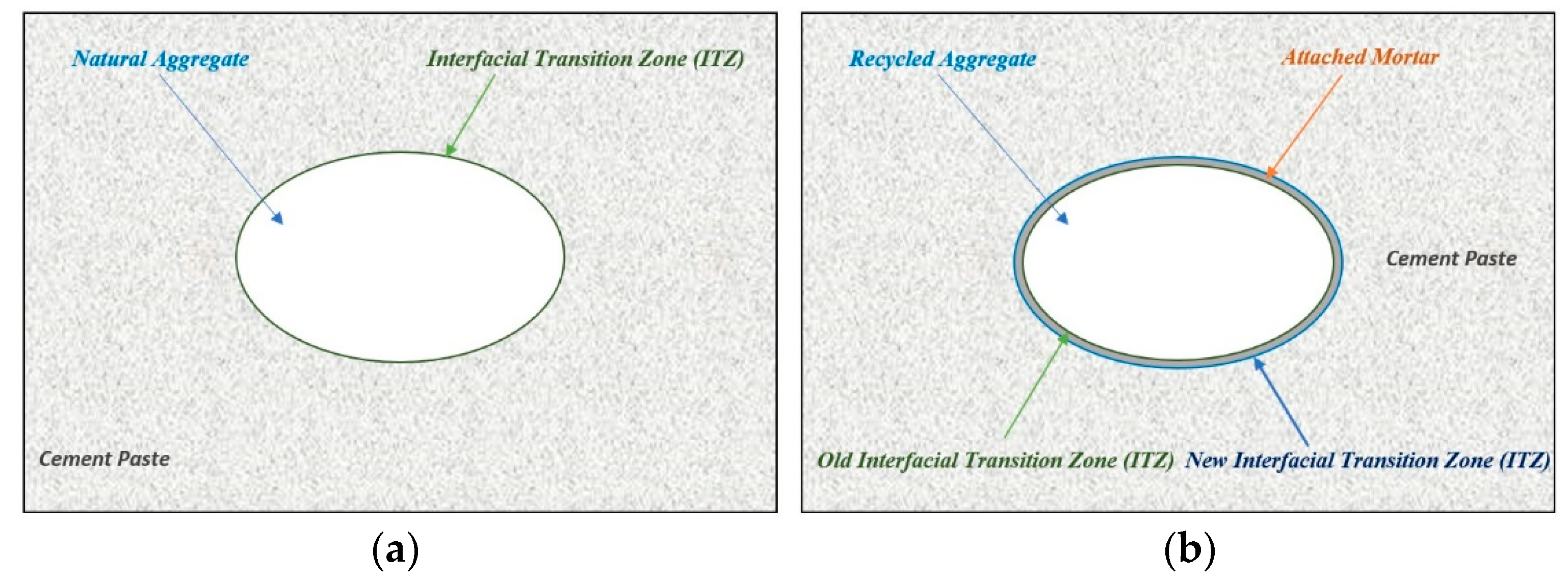 Materials 15 08911 g001