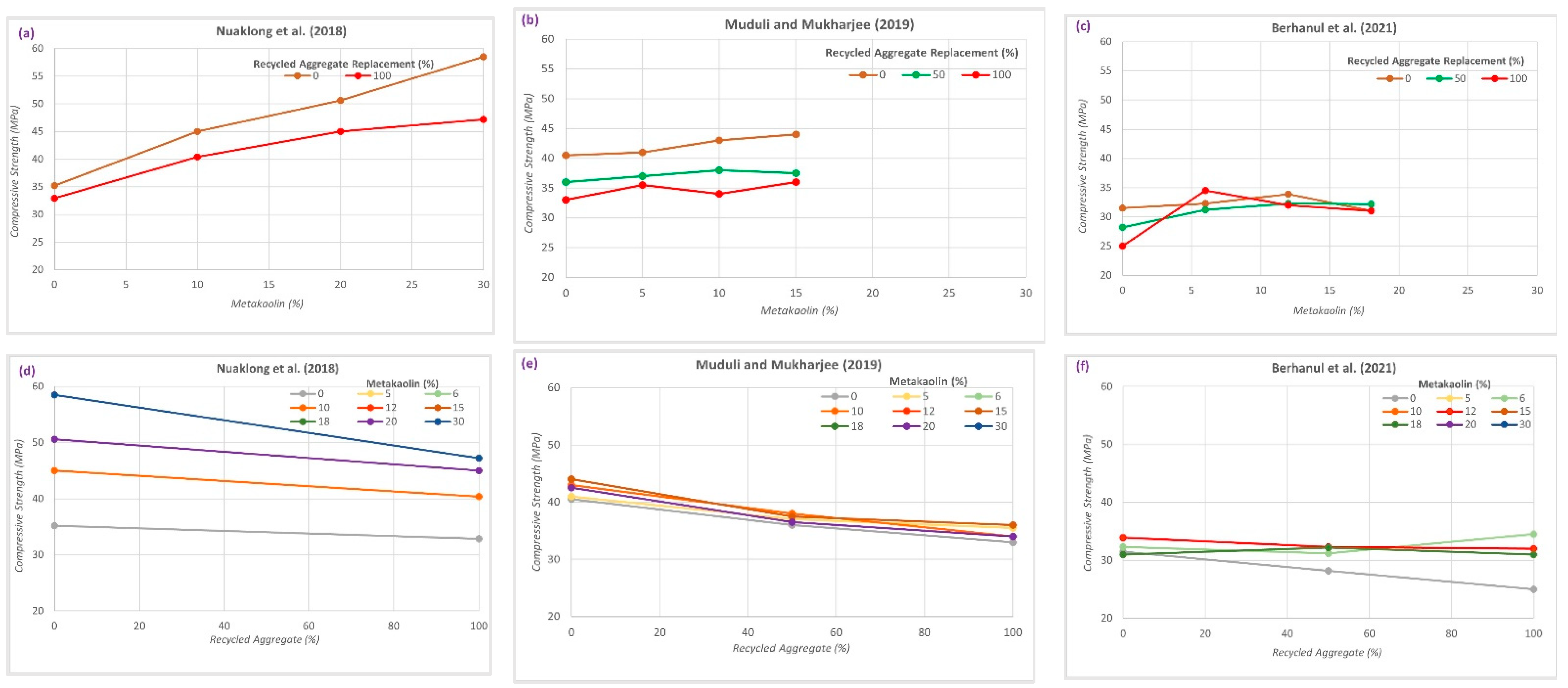 Materials 15 08911 g004