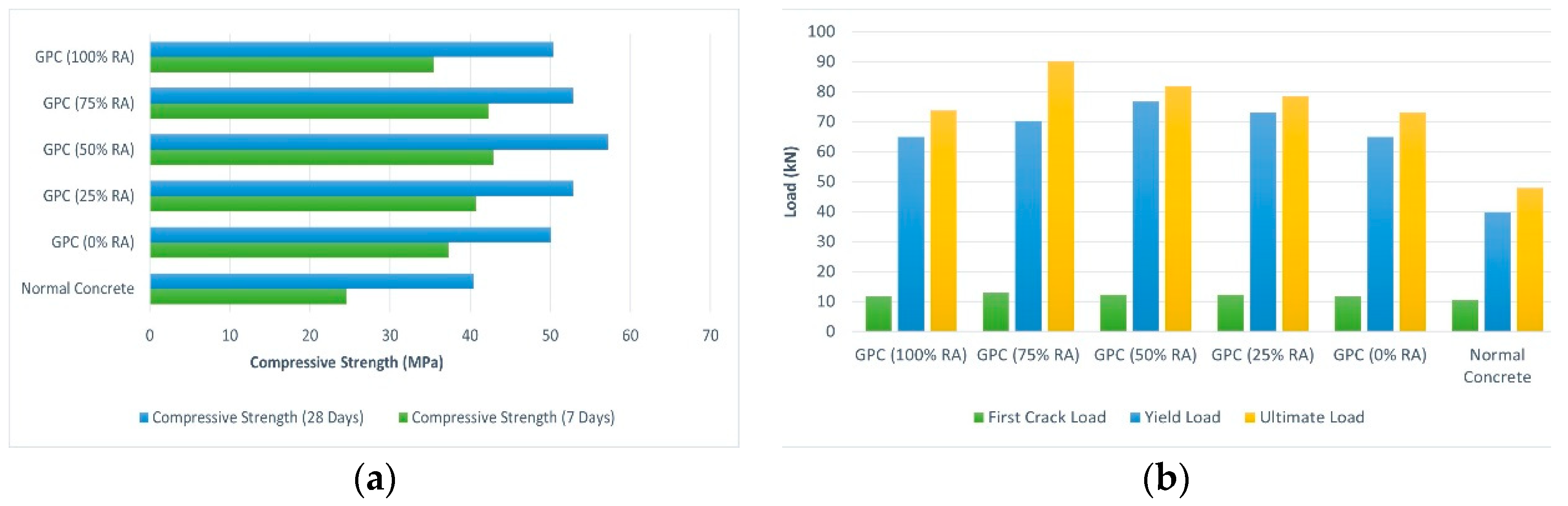 Materials 15 08911 g007