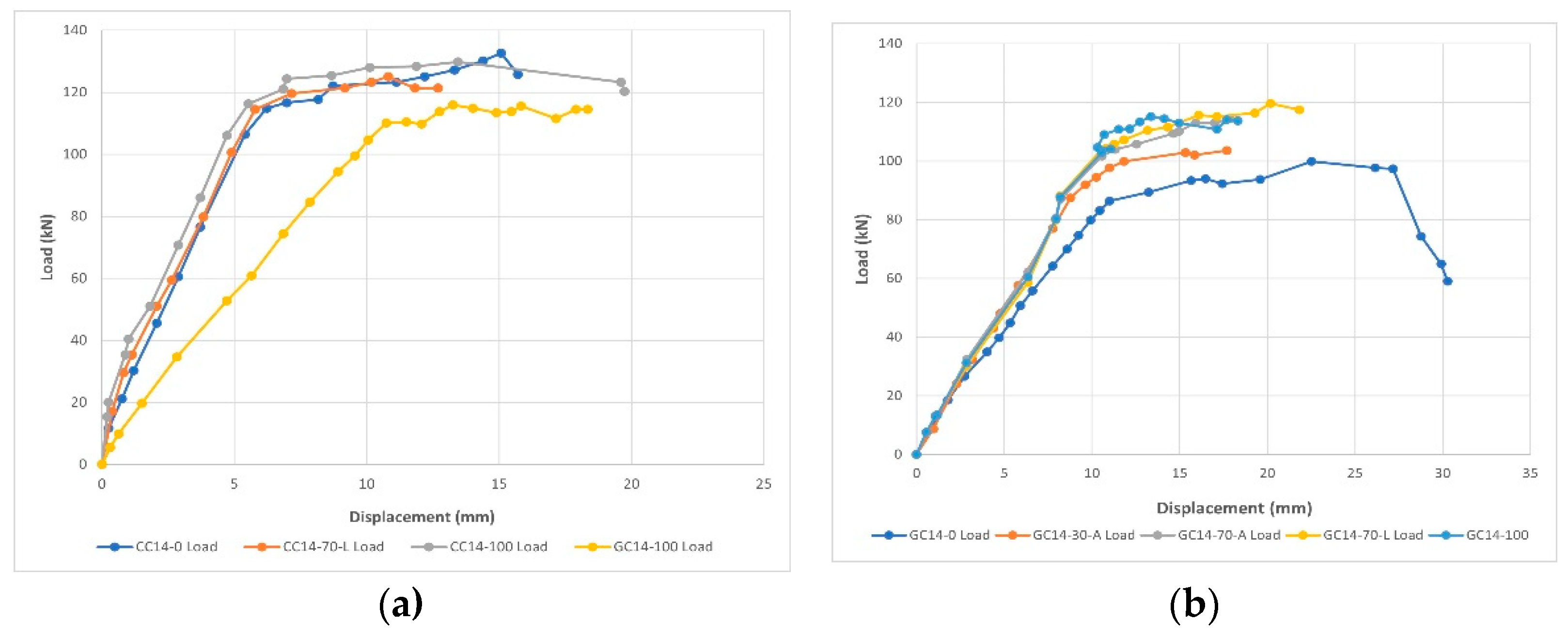 Materials 15 08911 g009