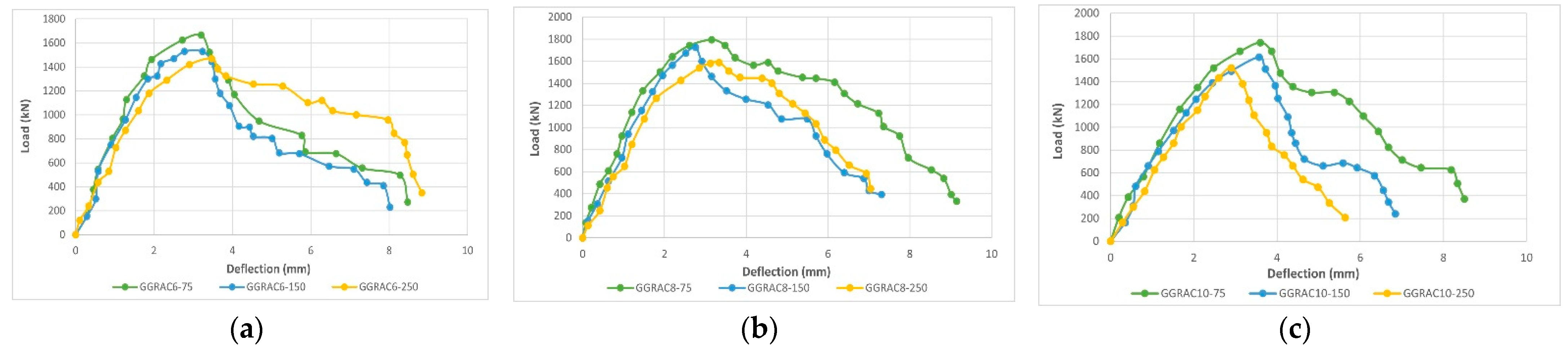 Materials 15 08911 g010