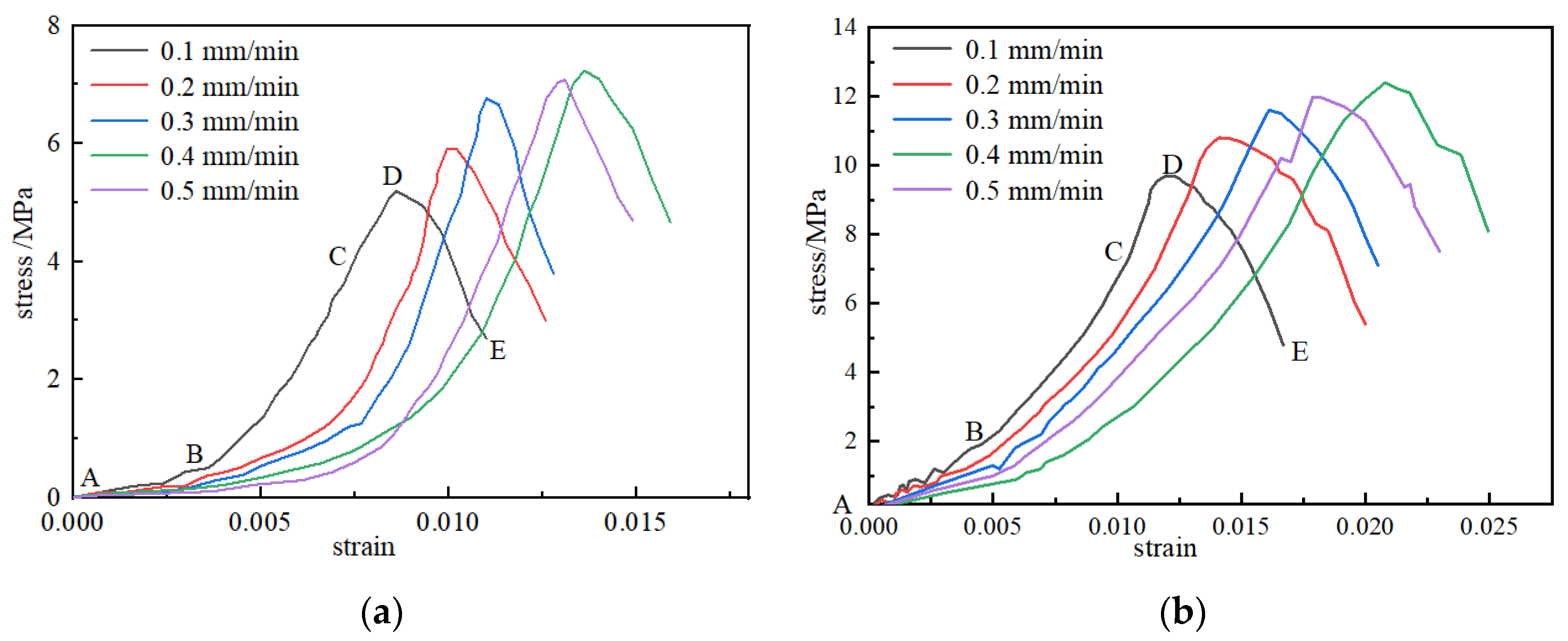 Materials 15 08913 g003