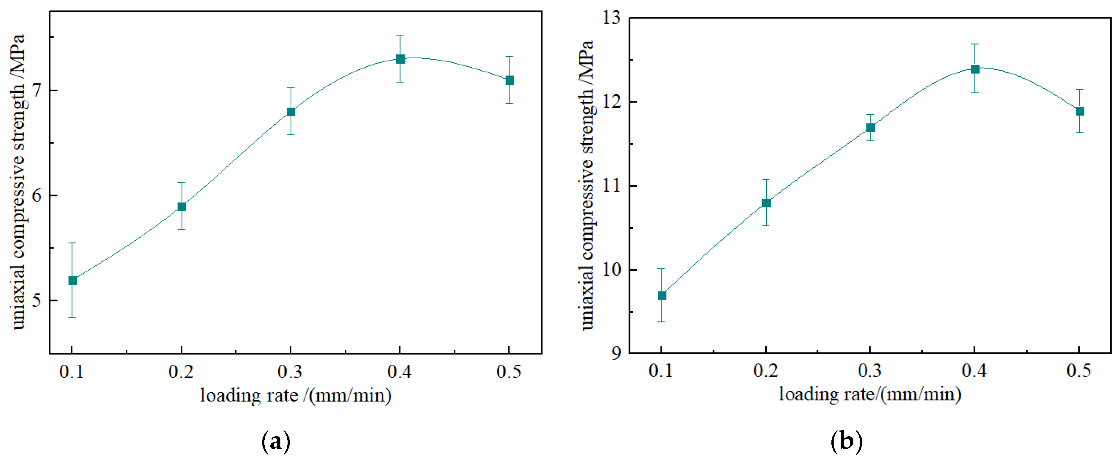 Materials 15 08913 g004