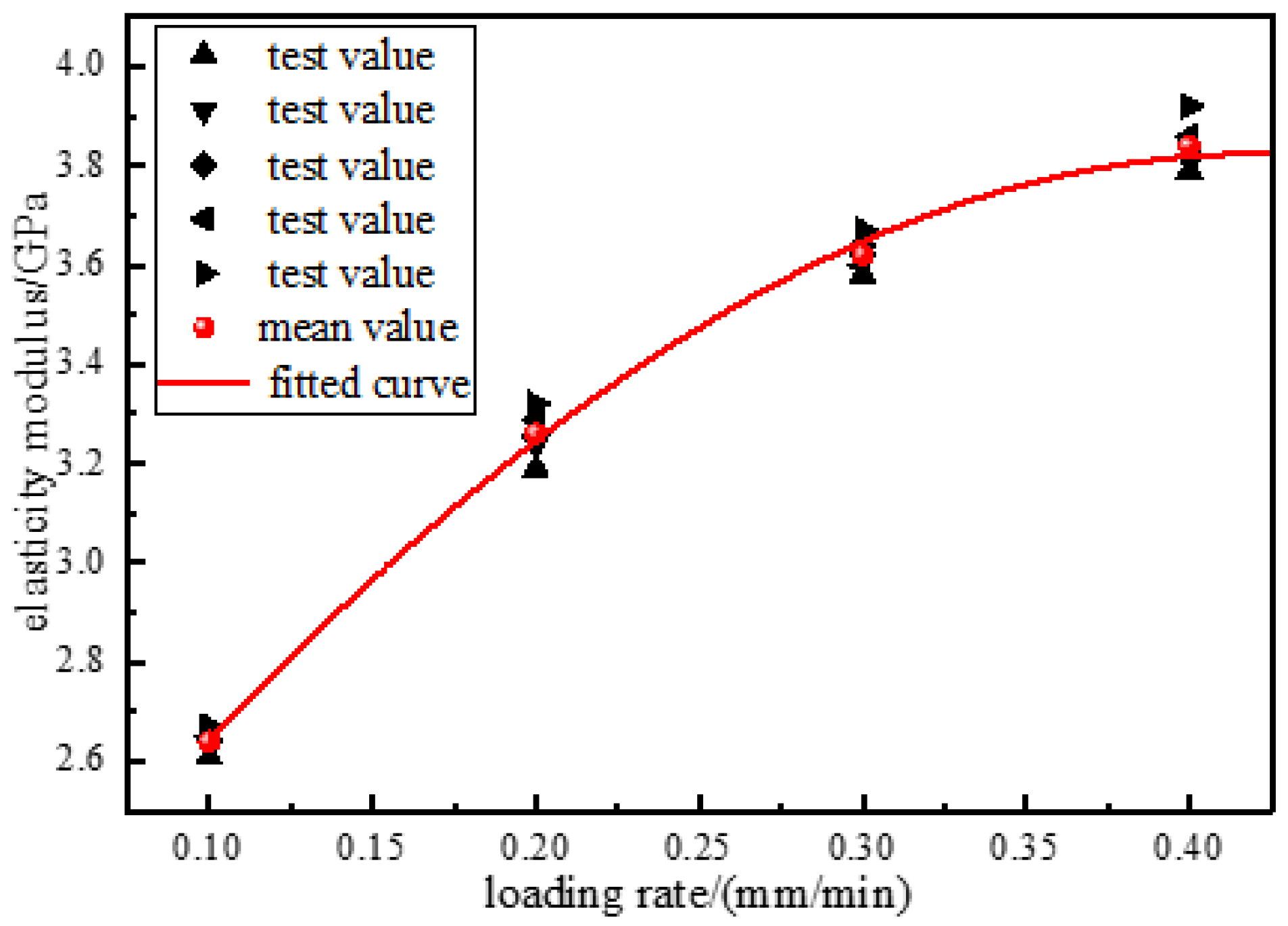 Materials 15 08913 g005