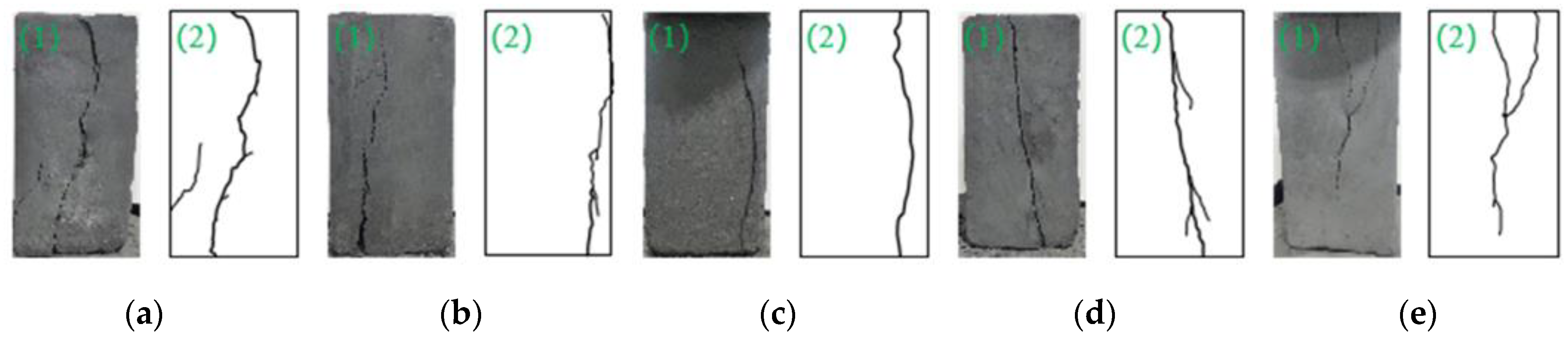 Materials 15 08913 g007