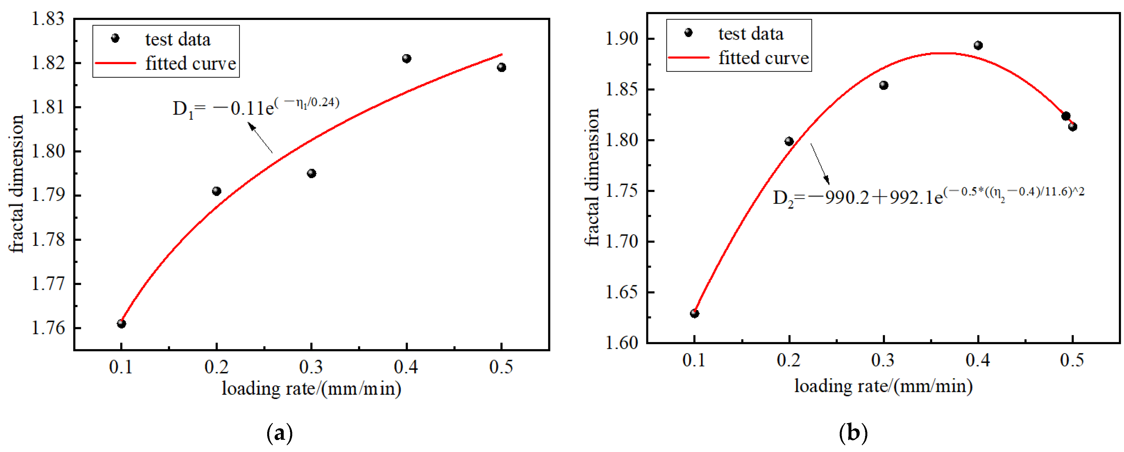 Materials 15 08913 g012